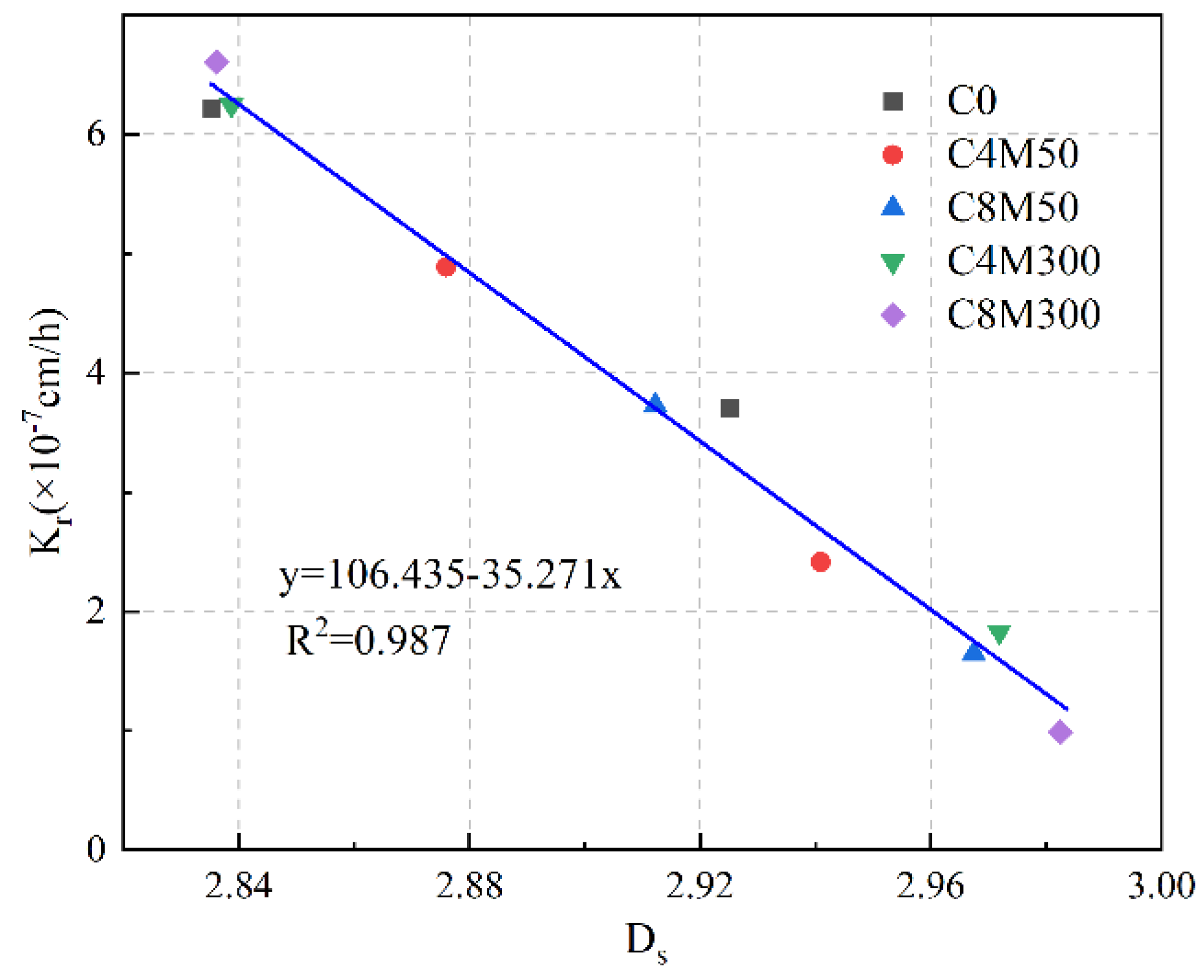 Fractalfract 08 00304 g022