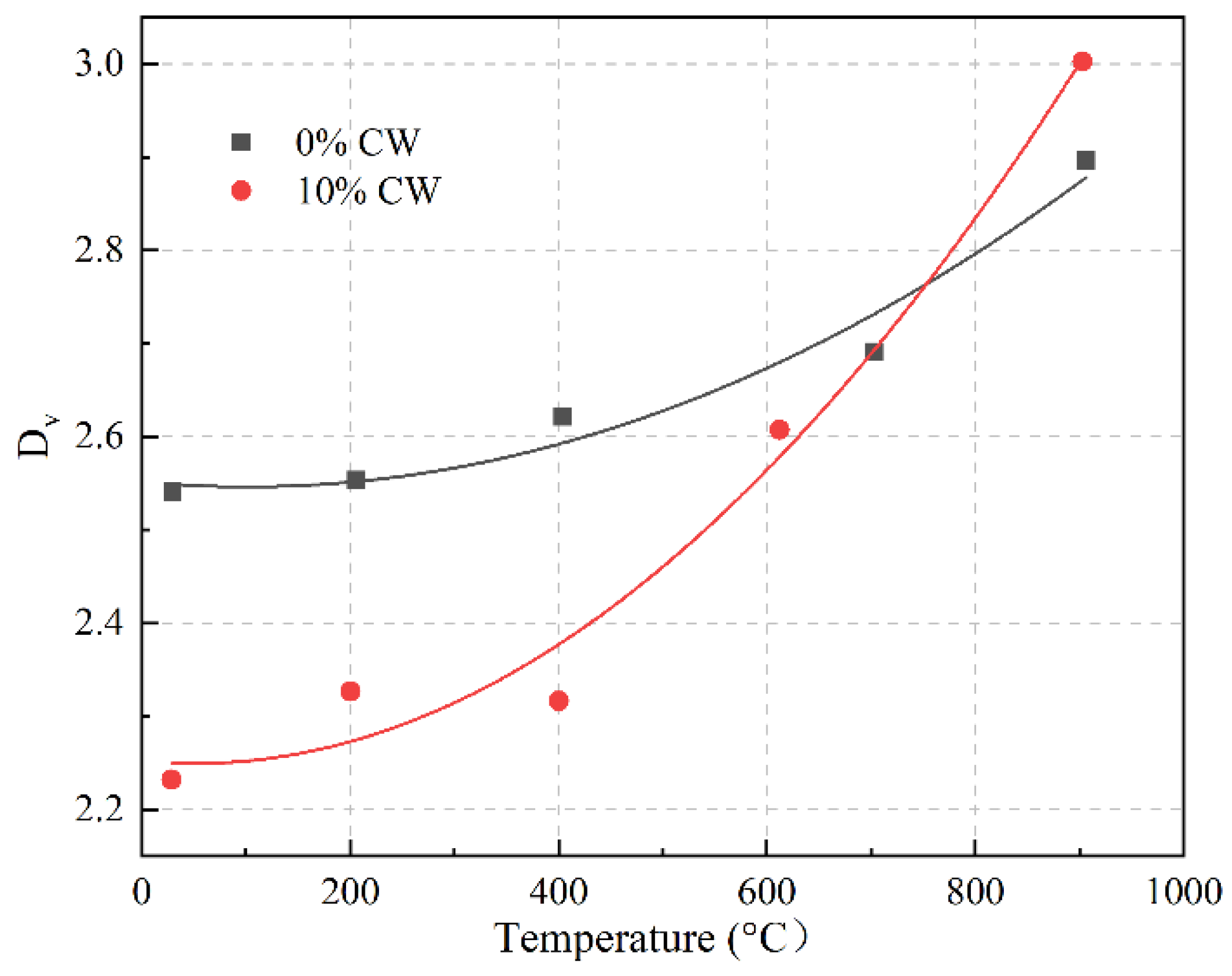 Fractalfract 08 00304 g024