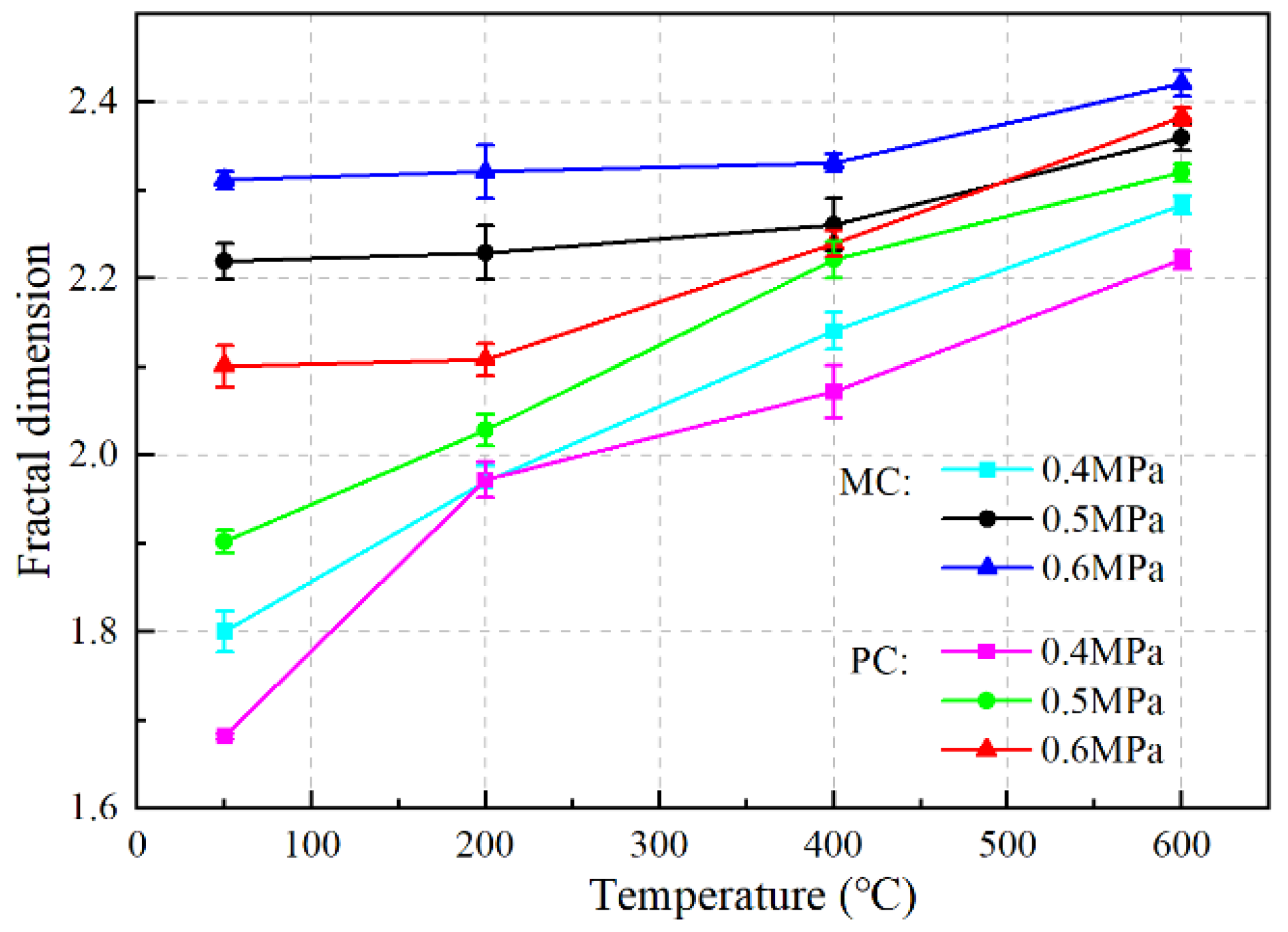 Fractalfract 08 00304 g027