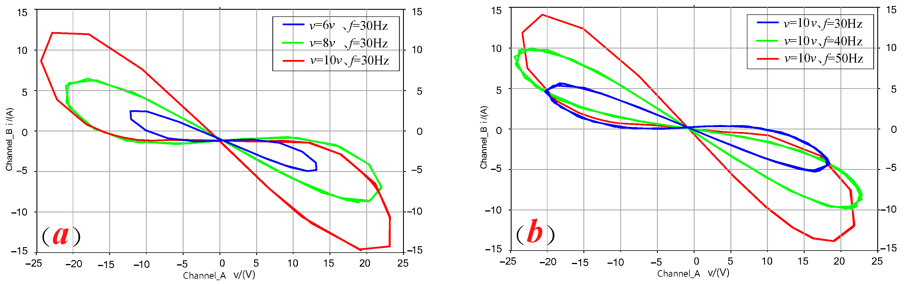 Fractalfract 08 00307 g002