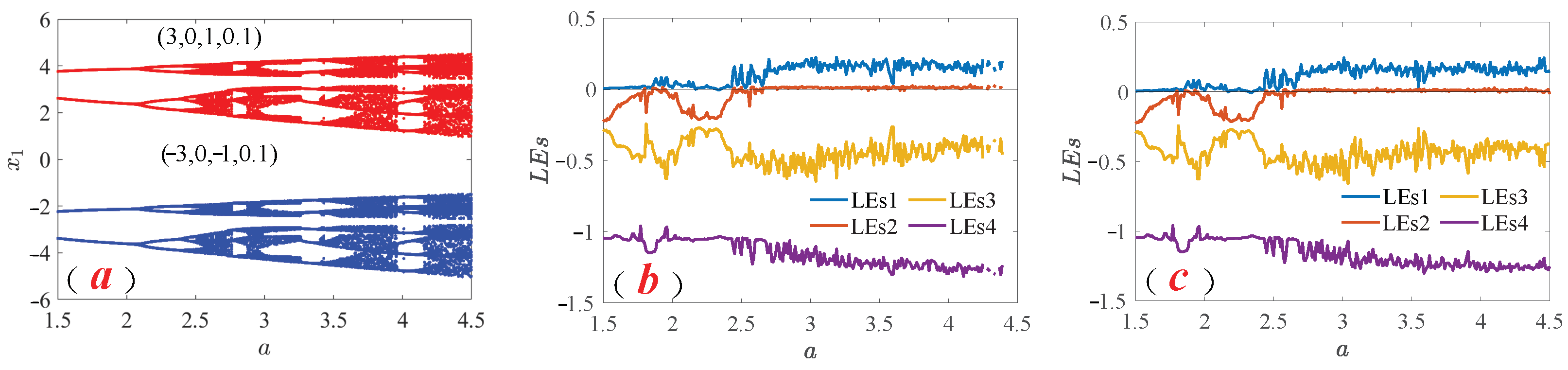 Fractalfract 08 00307 g008