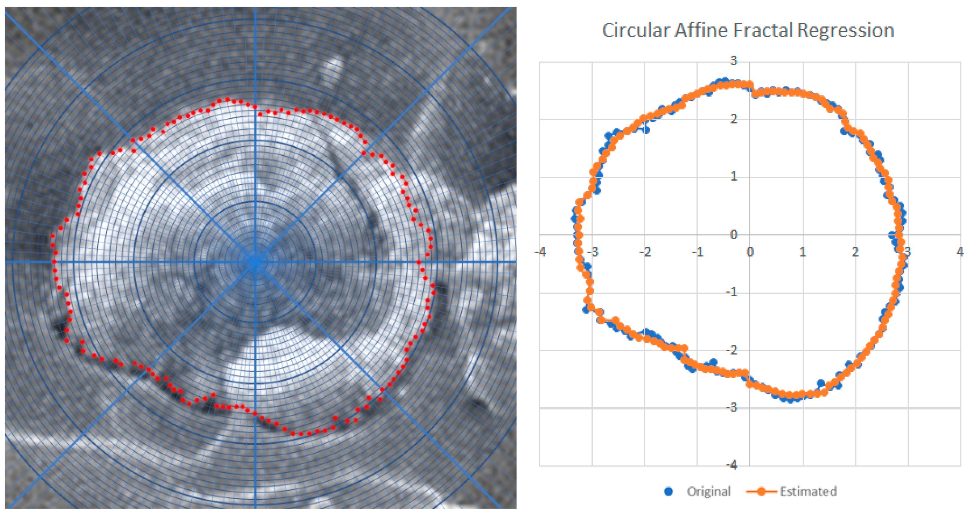 Fractalfract 08 00314 g003
