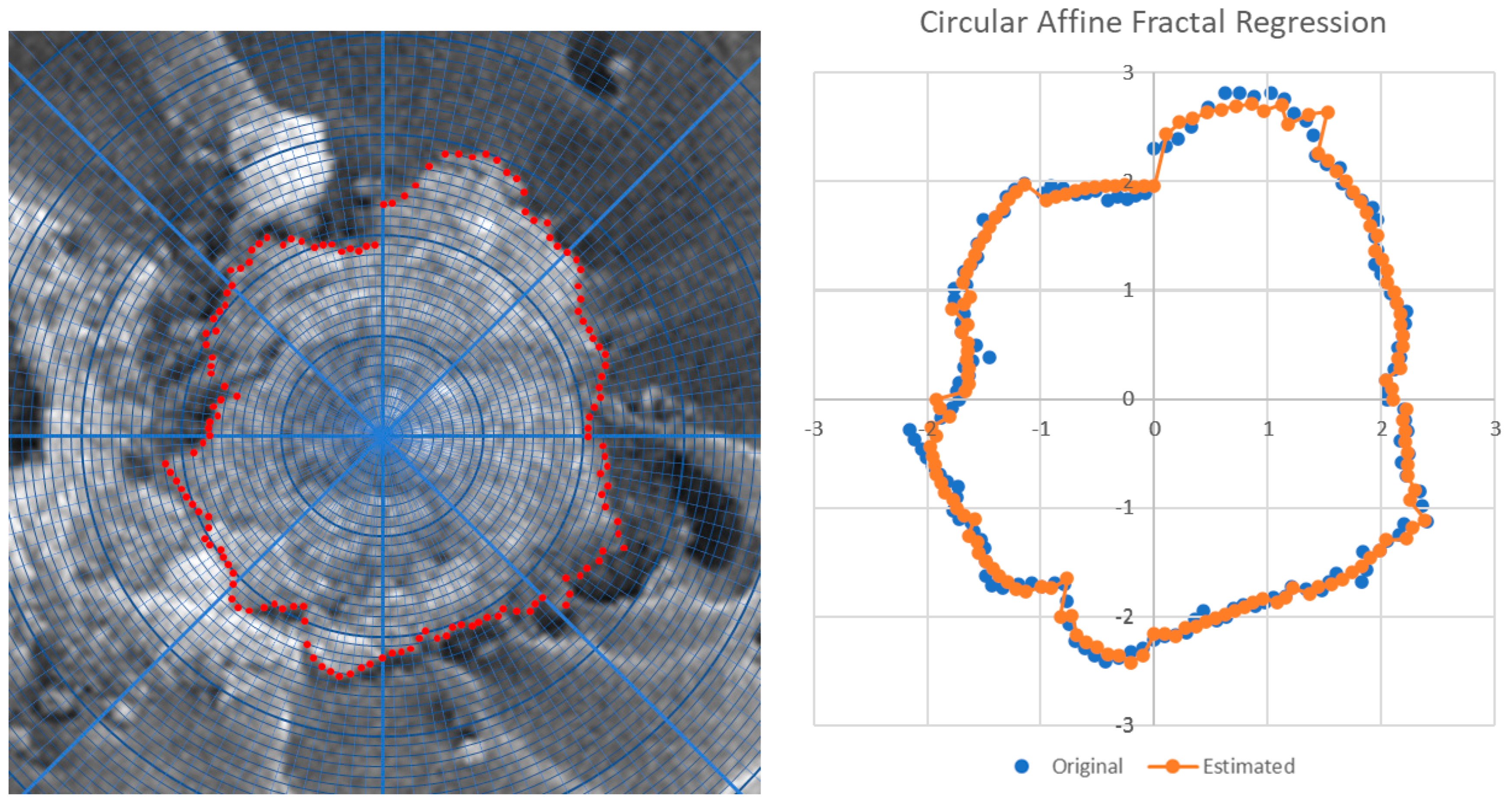 Fractalfract 08 00314 g004
