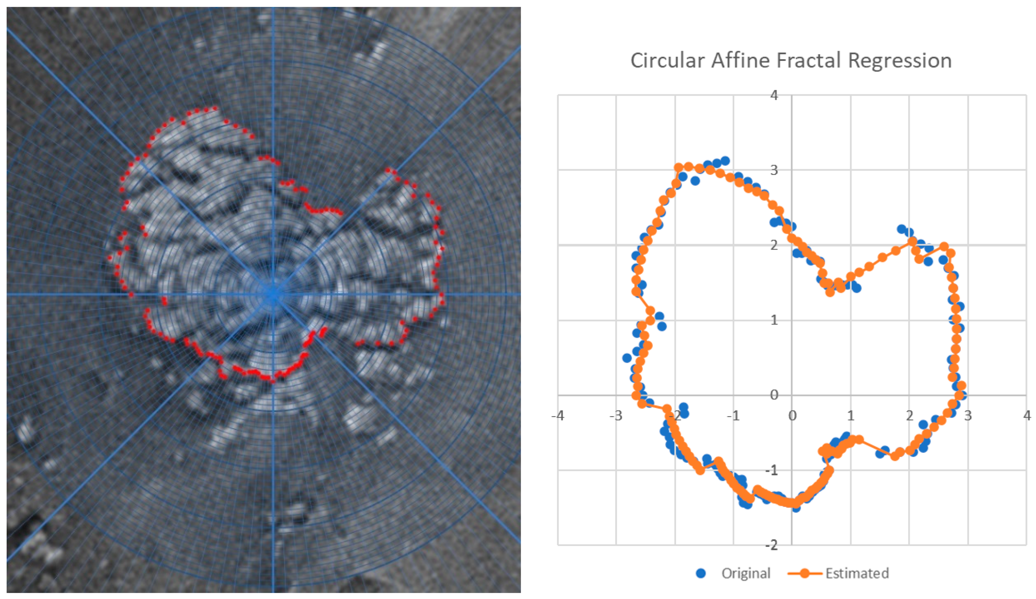 Fractalfract 08 00314 g005
