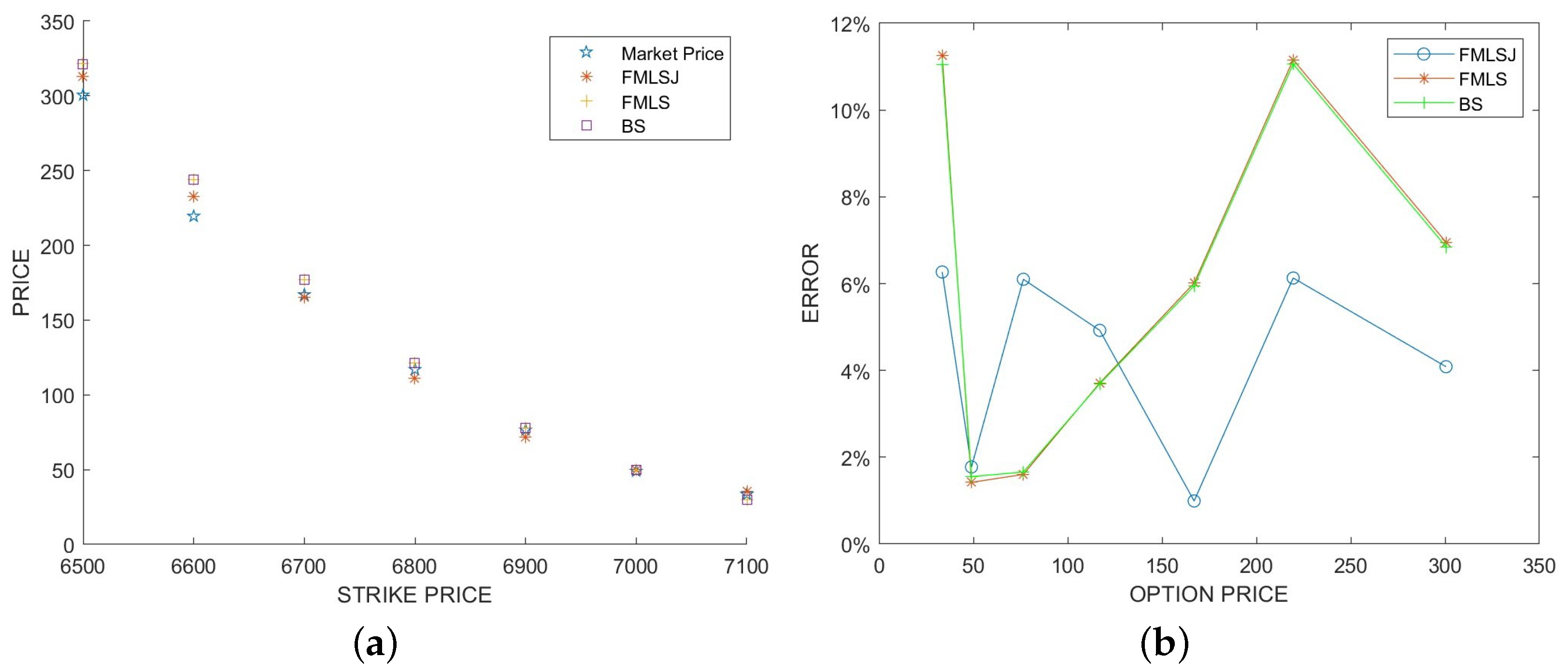 Fractalfract 08 00316 g001