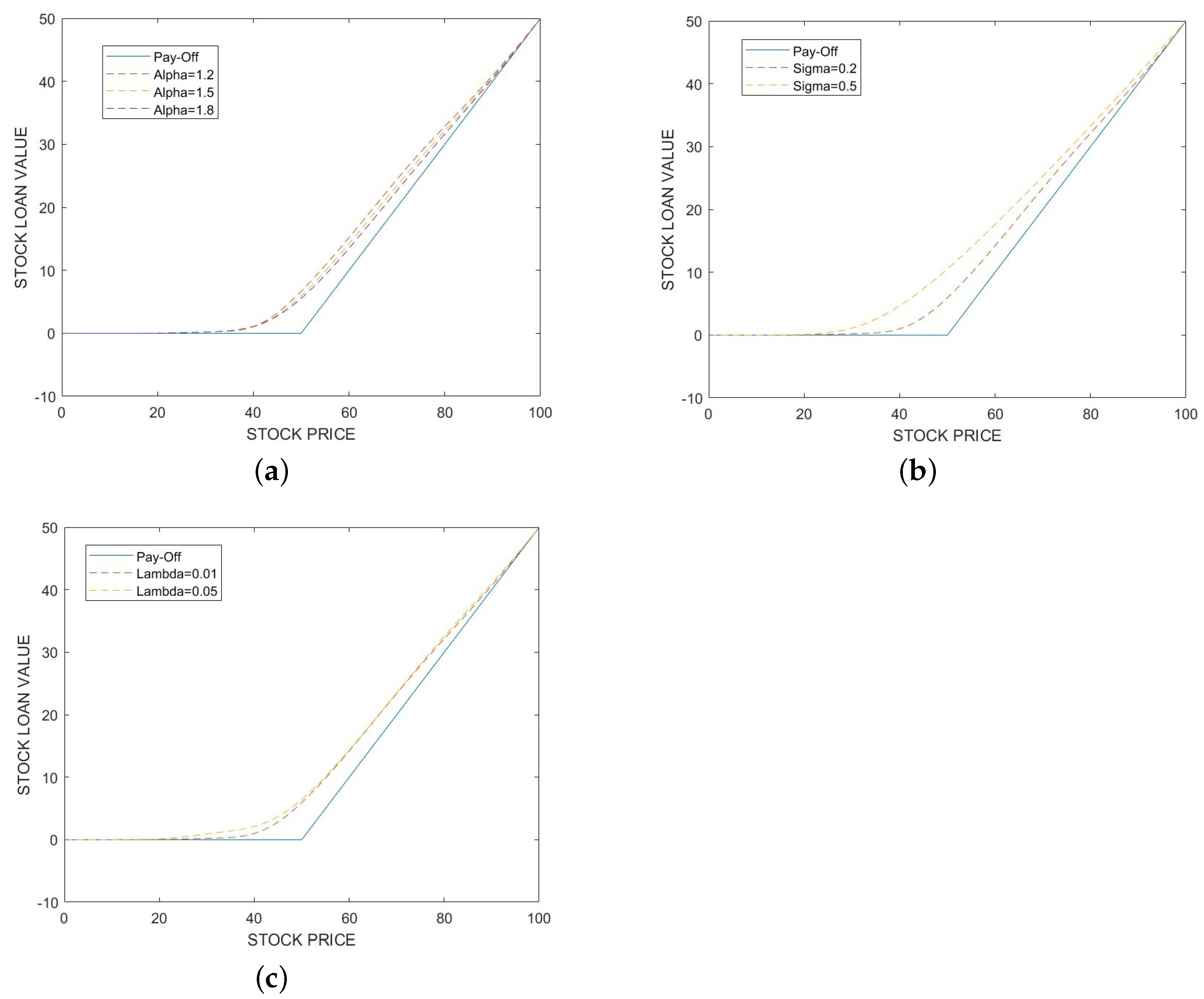 Fractalfract 08 00316 g003