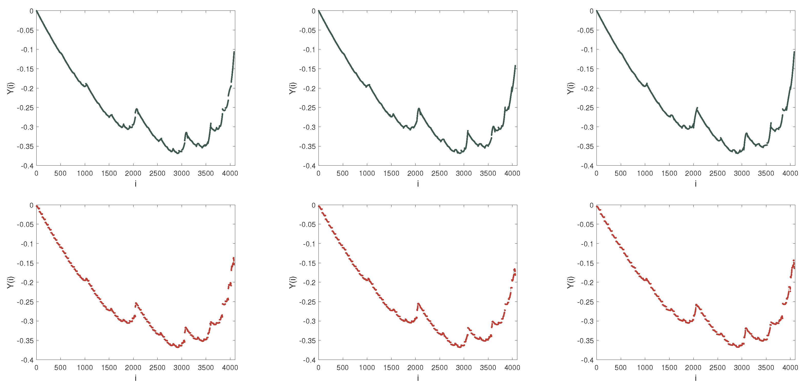 Fractalfract 08 00320 g009