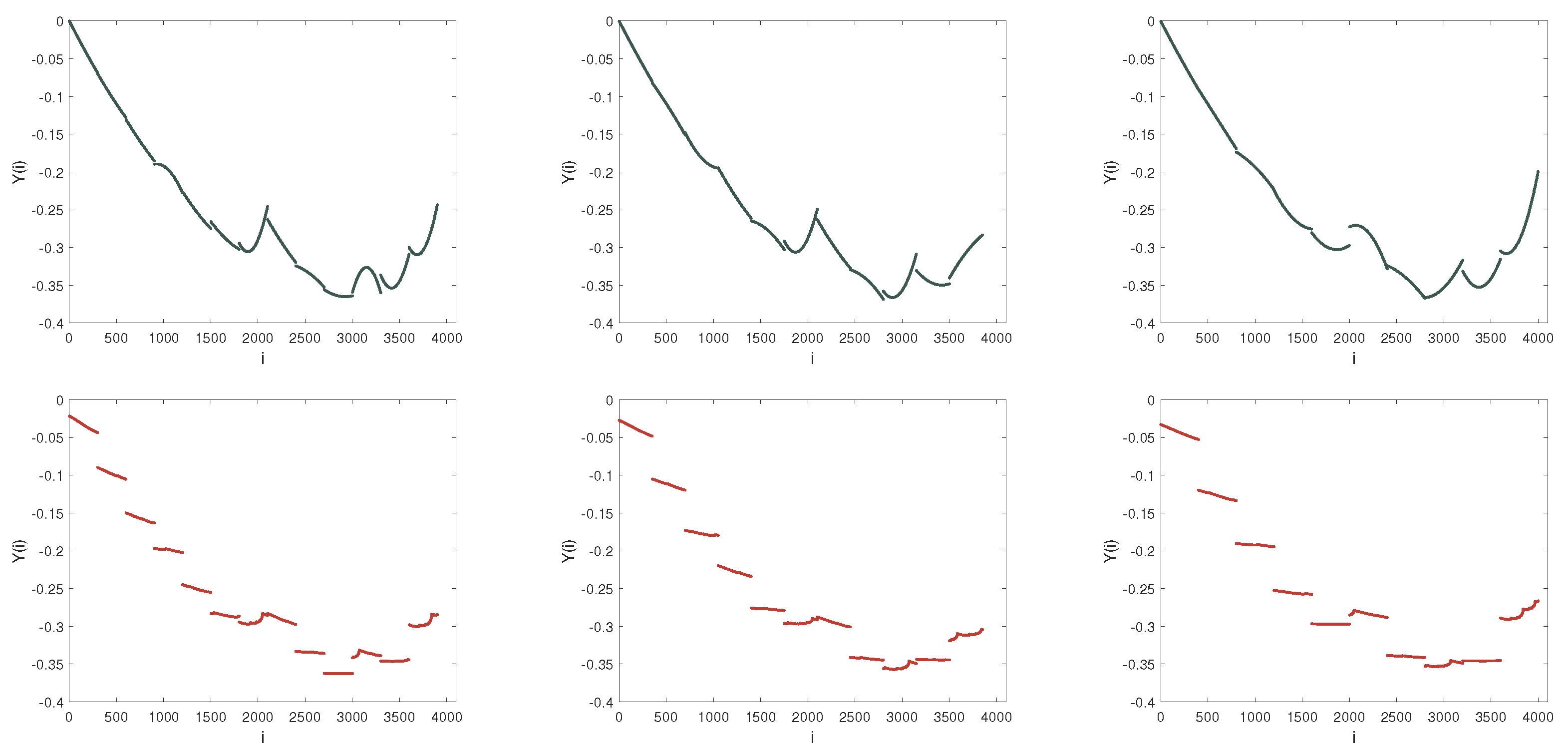 Fractalfract 08 00320 g012
