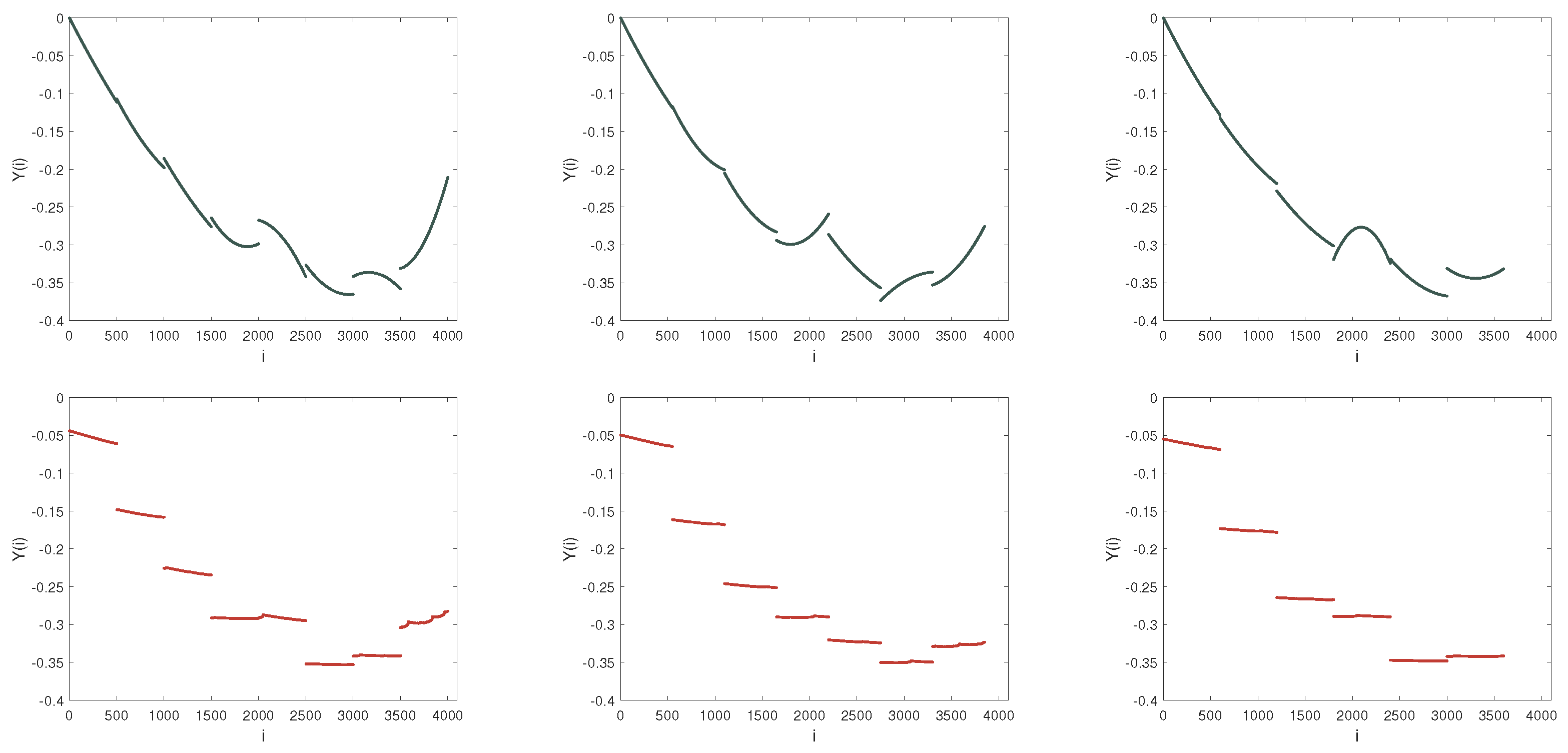 Fractalfract 08 00320 g014