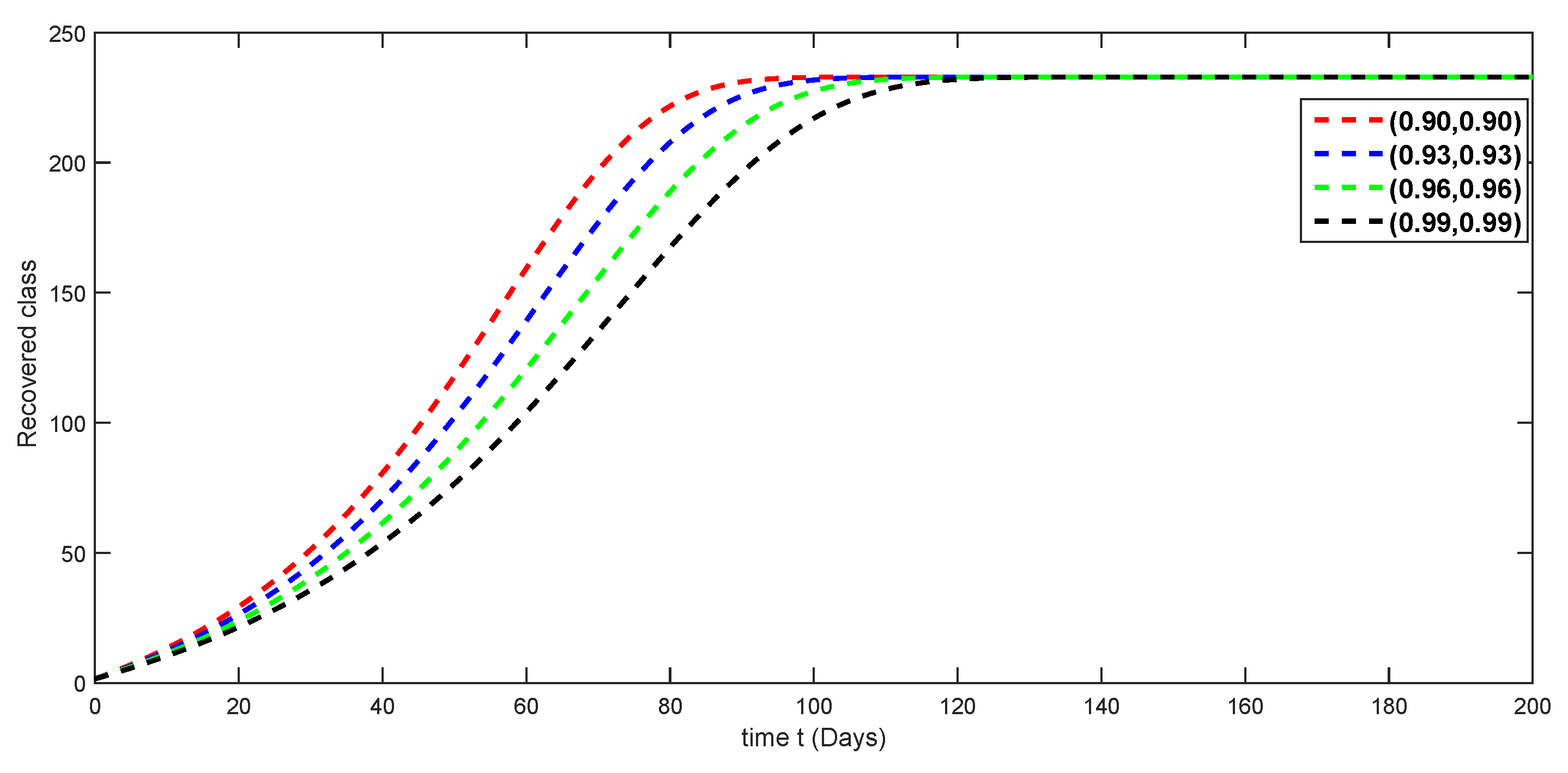 Fractalfract 08 00321 g011