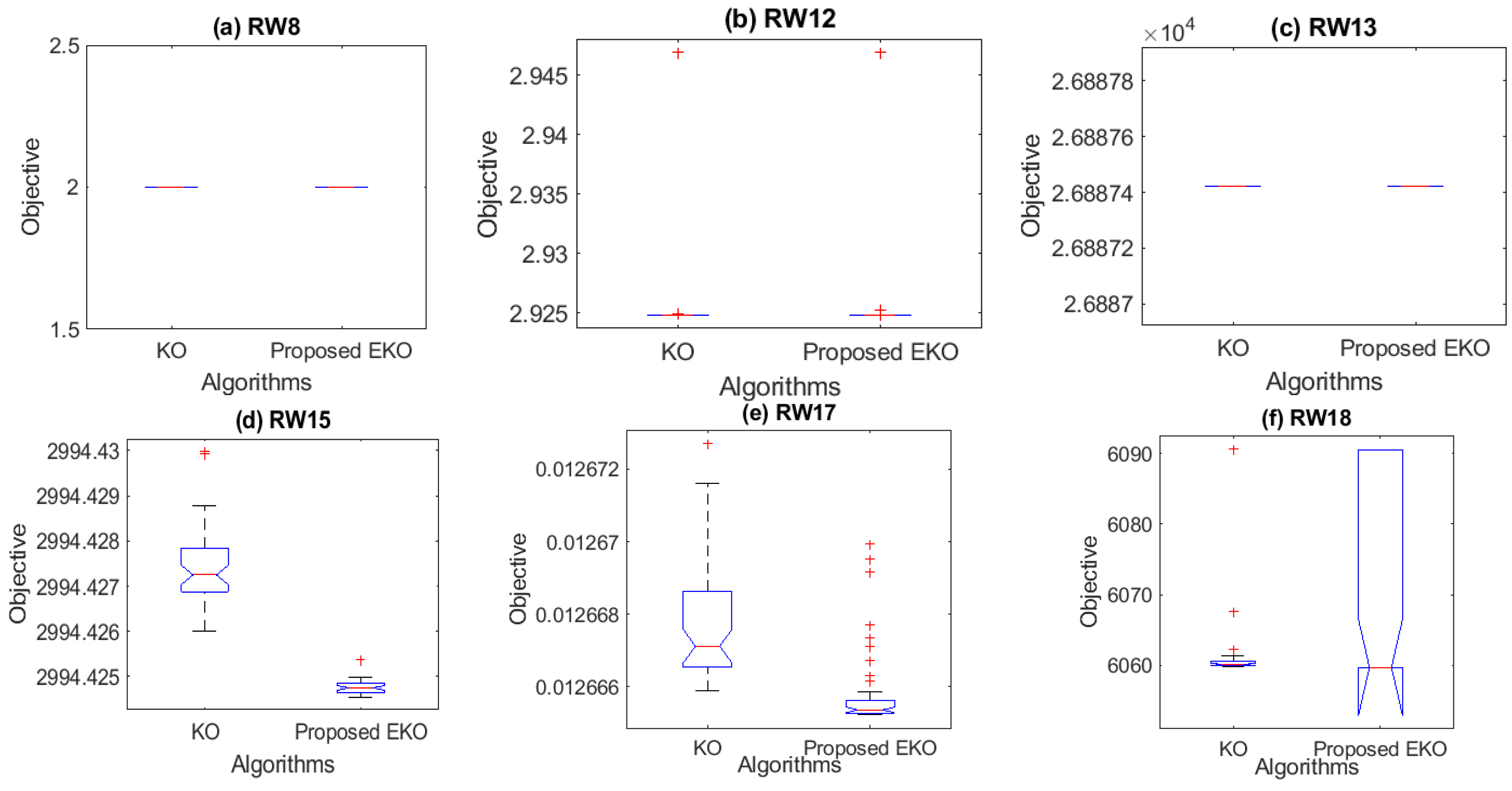 Fractalfract 08 00323 g004a