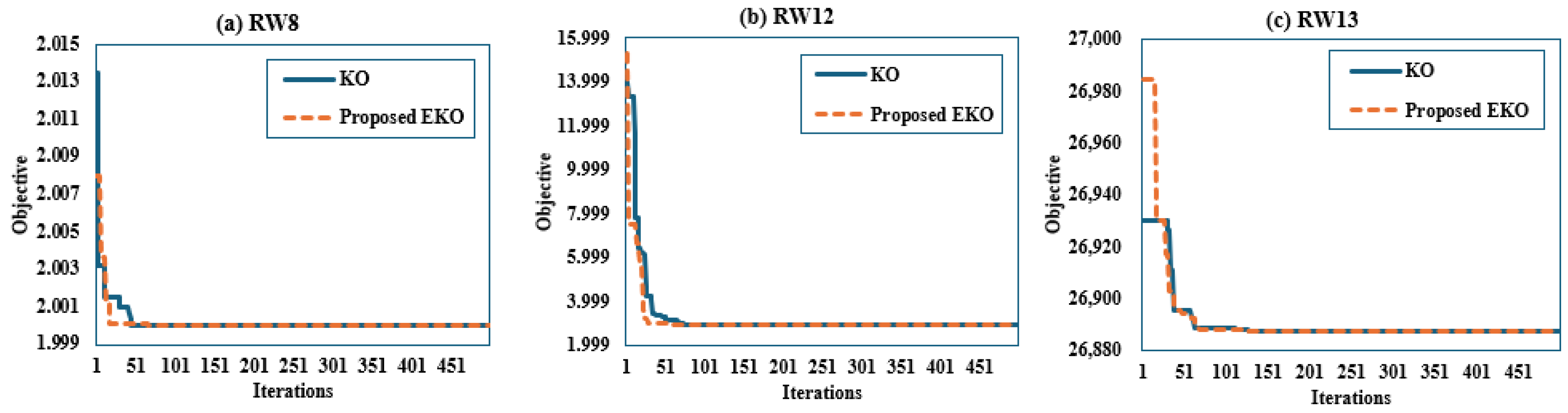 Fractalfract 08 00323 g005a