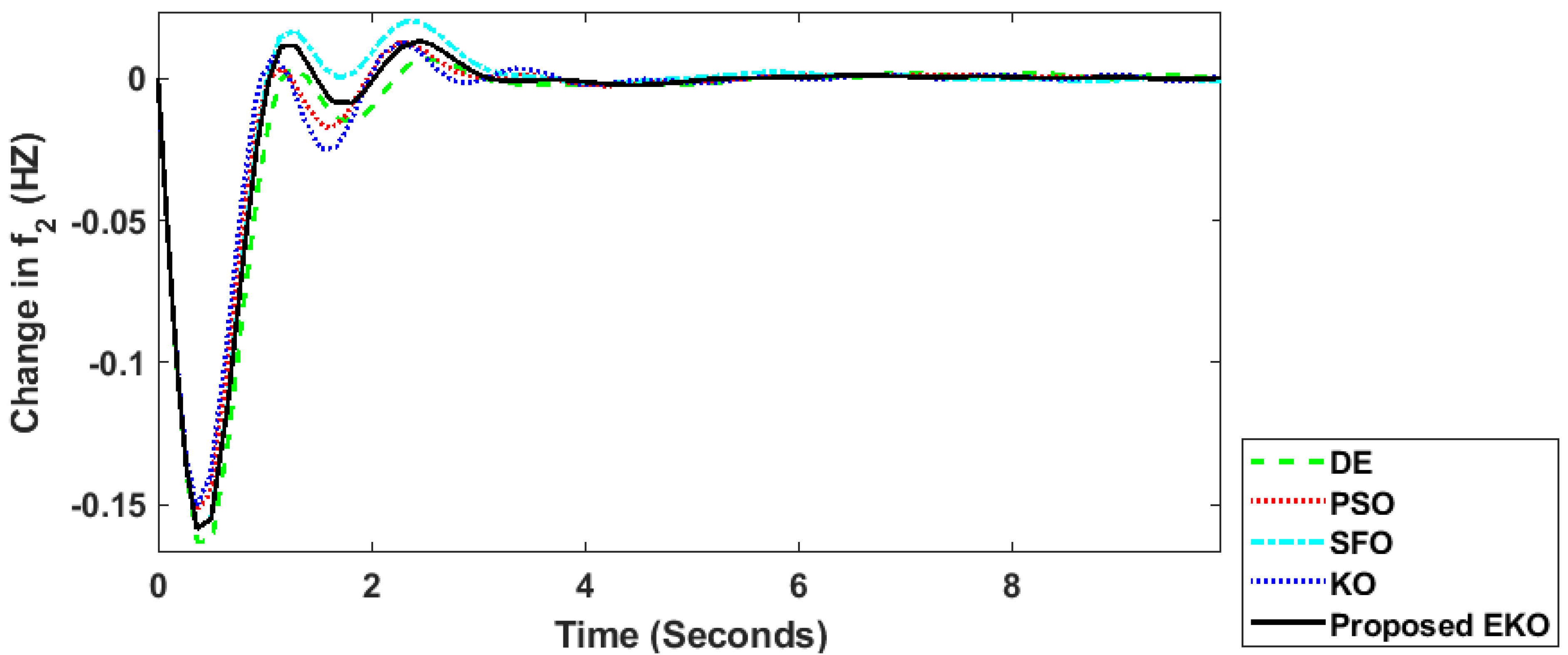 Fractalfract 08 00323 g011