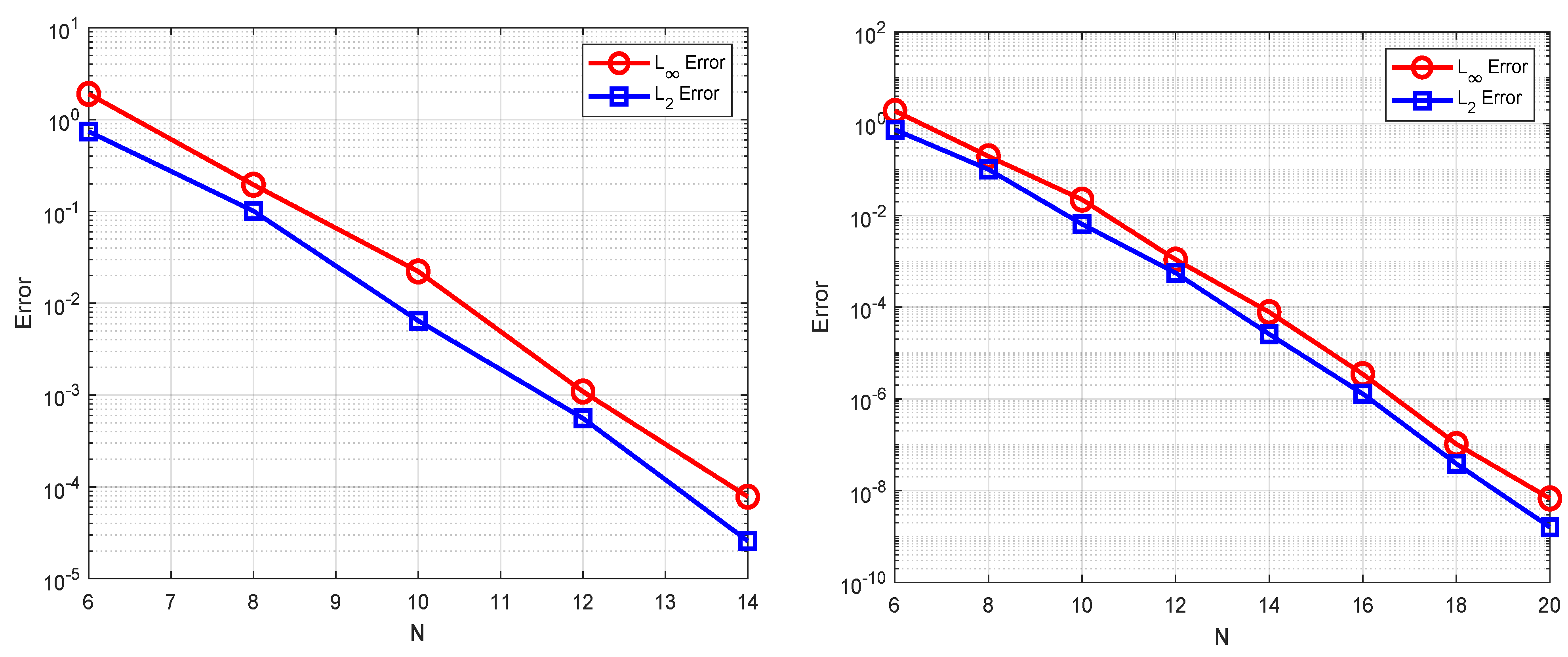 Fractalfract 08 00325 g004