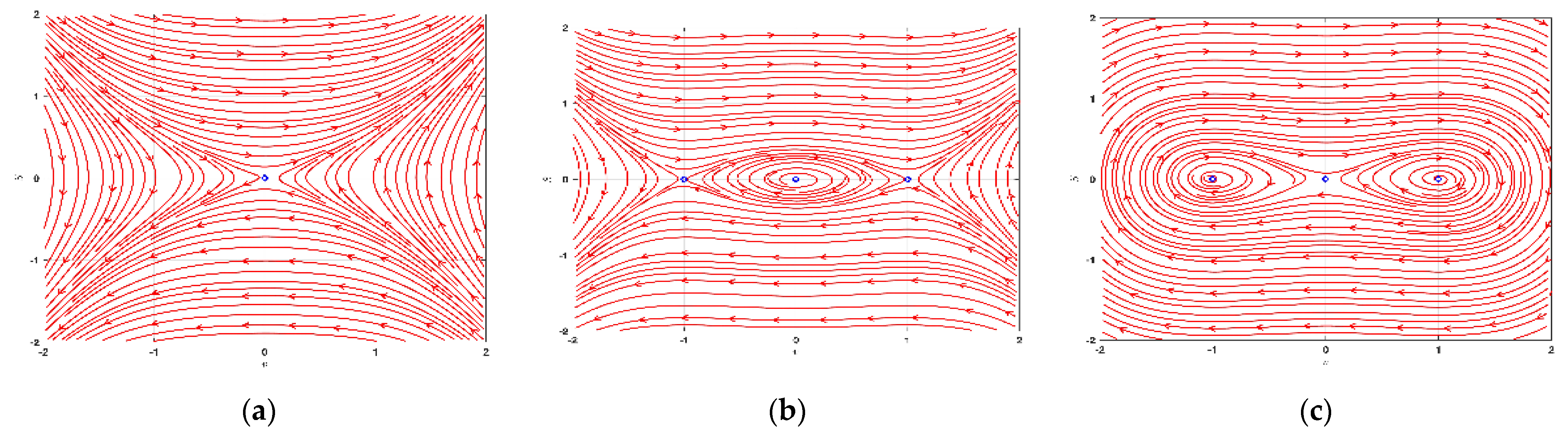 Fractalfract 08 00327 g001