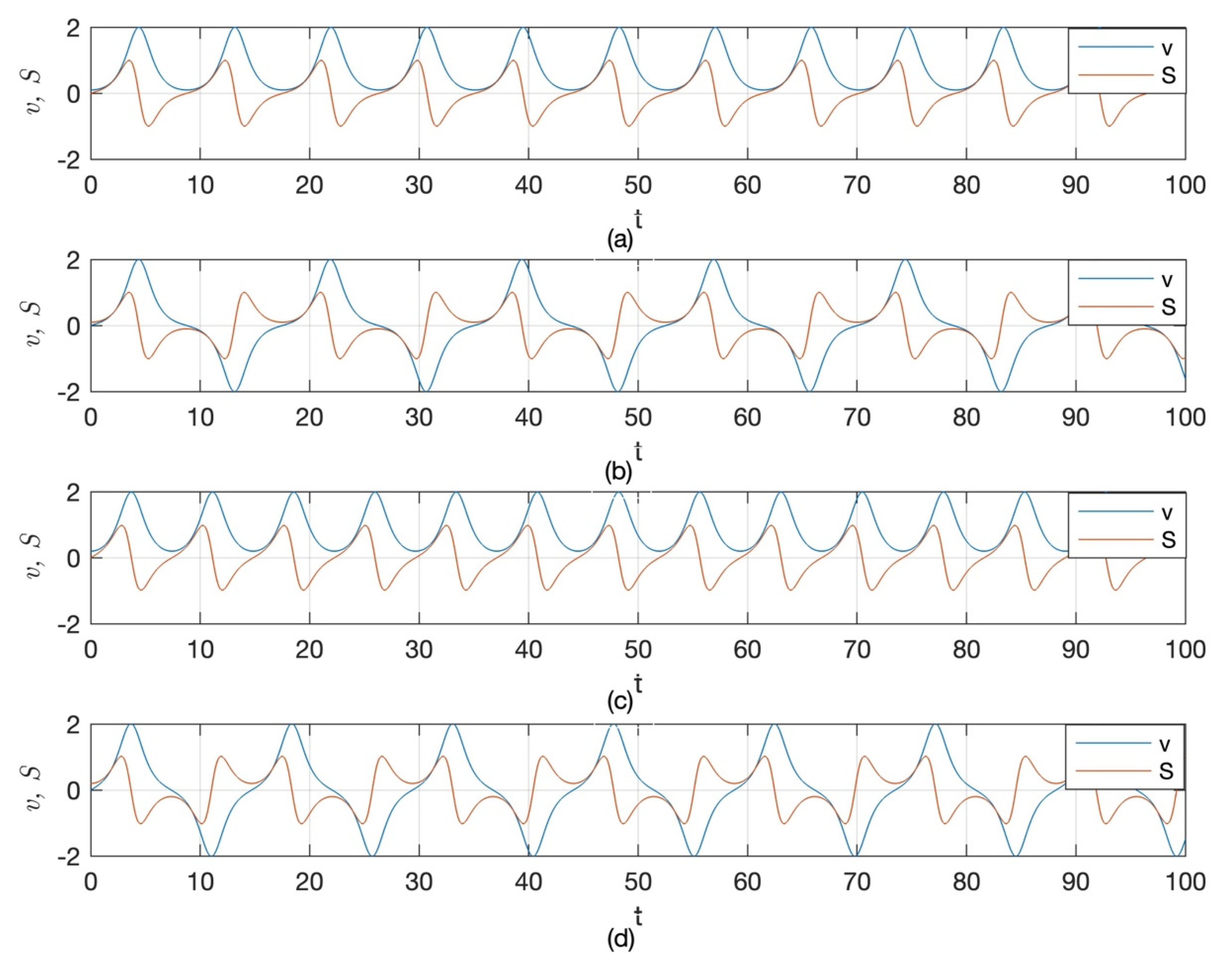 Fractalfract 08 00327 g005