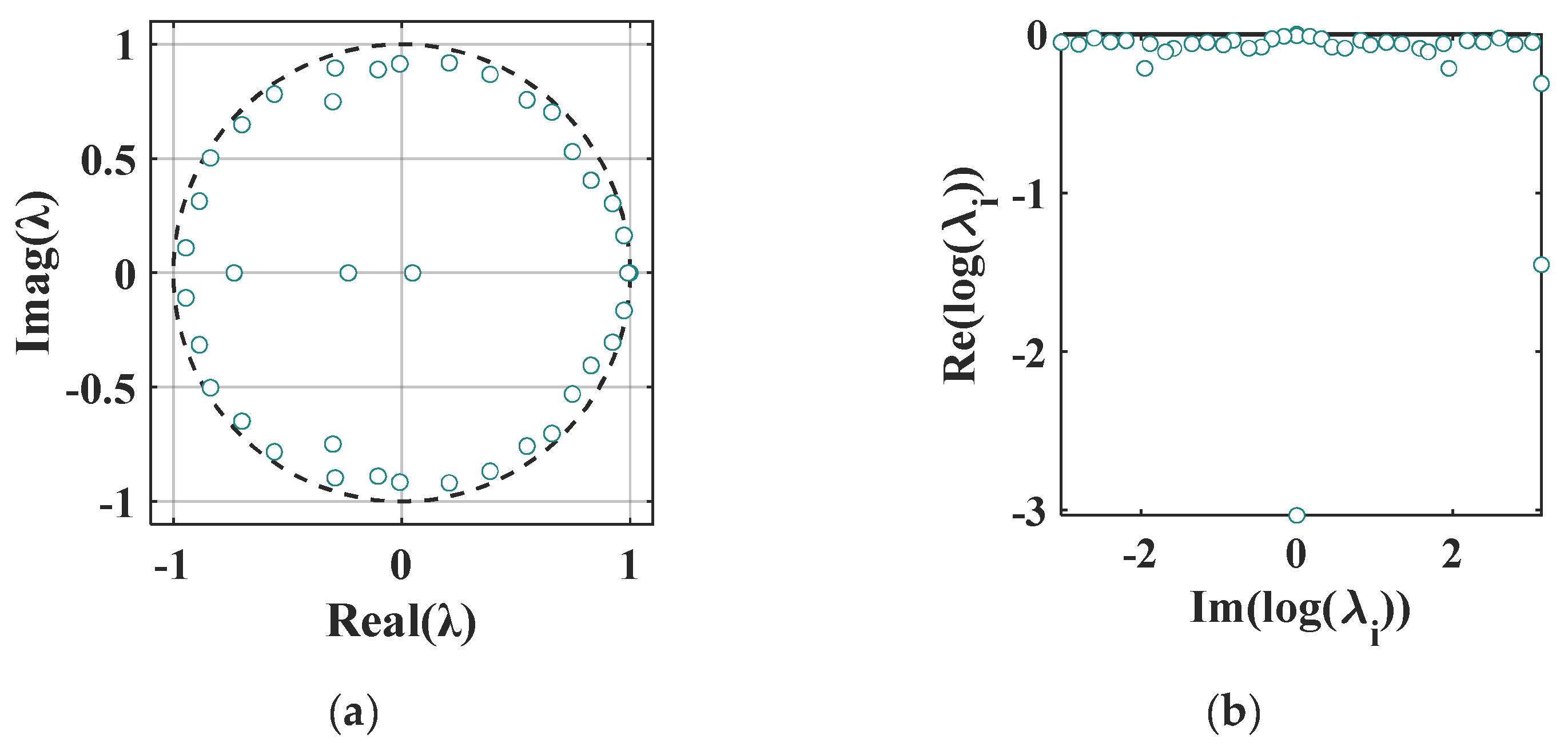 Fractalfract 08 00331 g016
