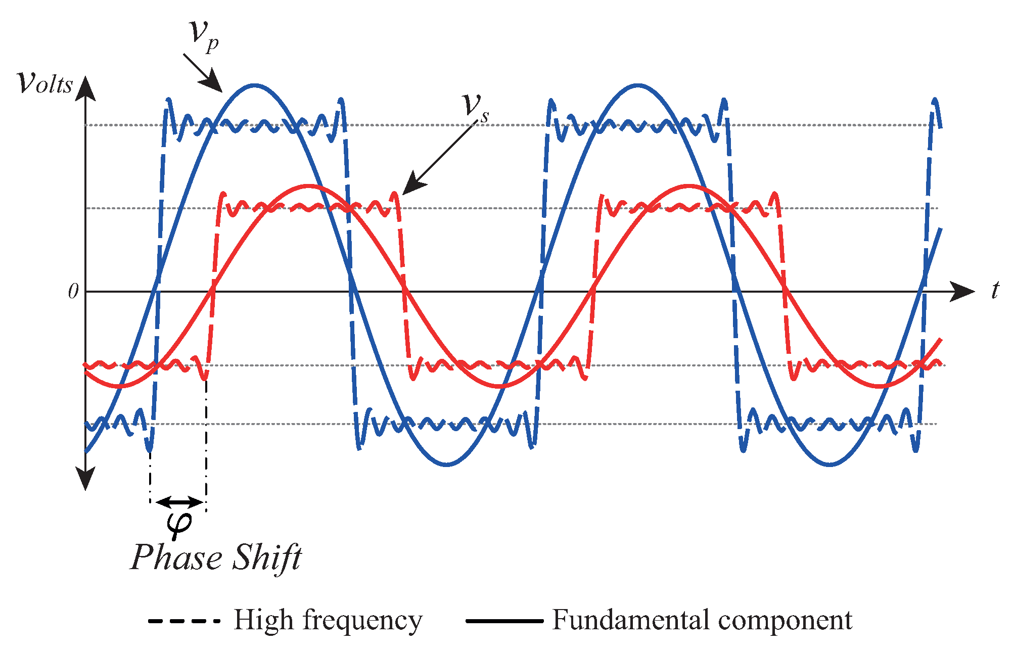 Fractalfract 08 00332 g002