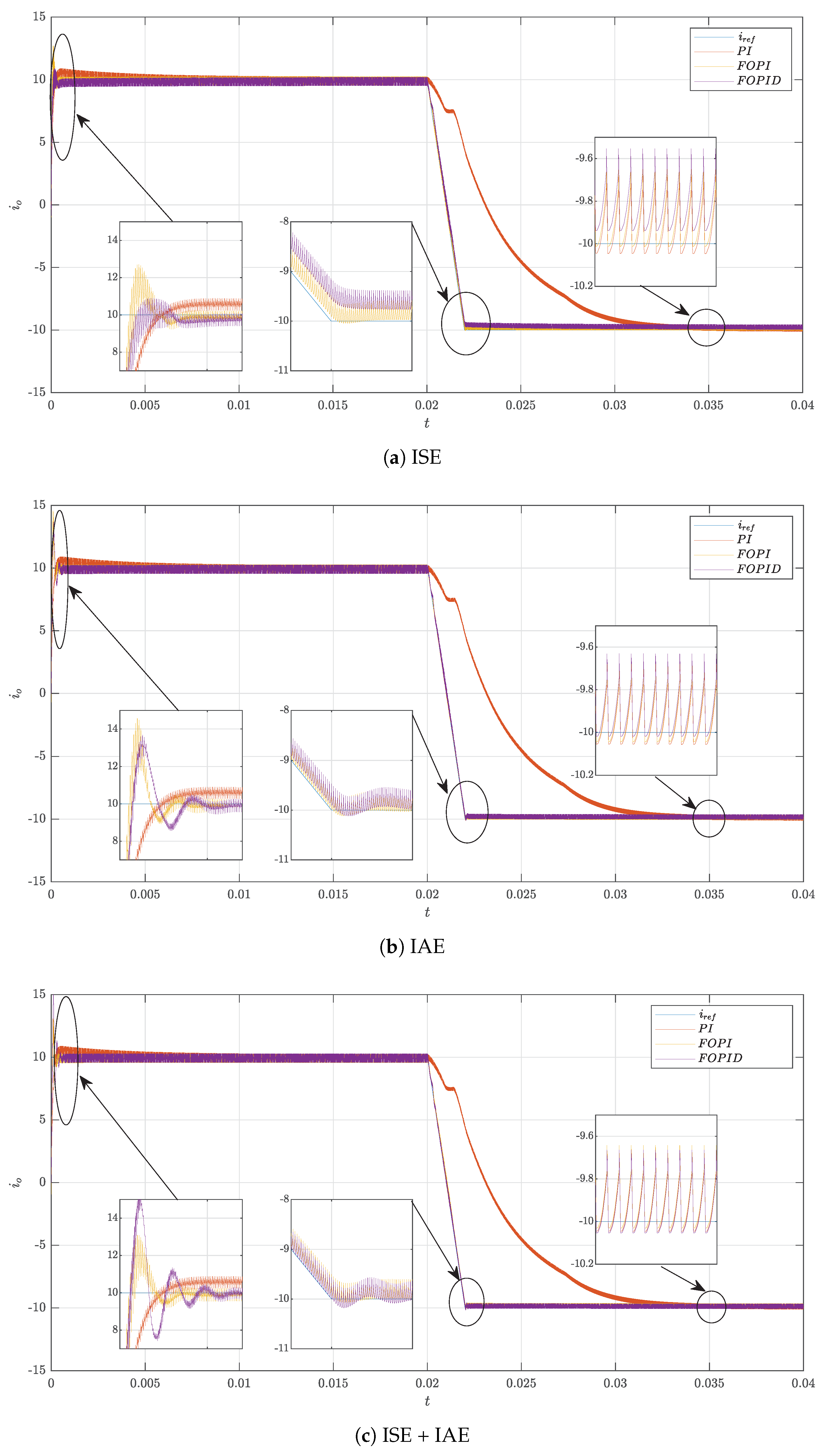 Fractalfract 08 00332 g008