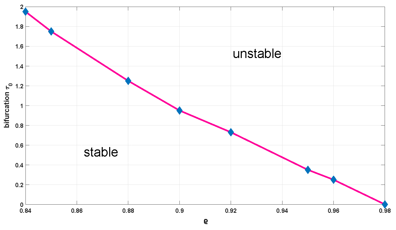 Fractalfract 08 00333 g008