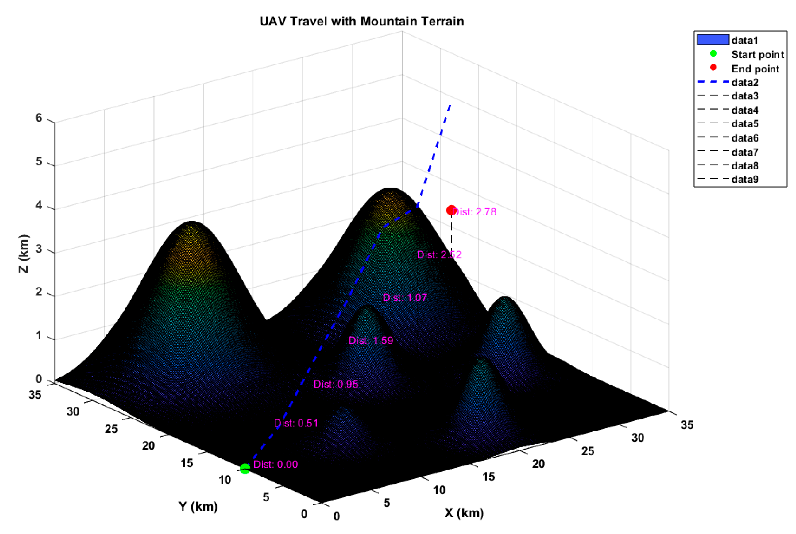 Fractalfract 08 00334 g002