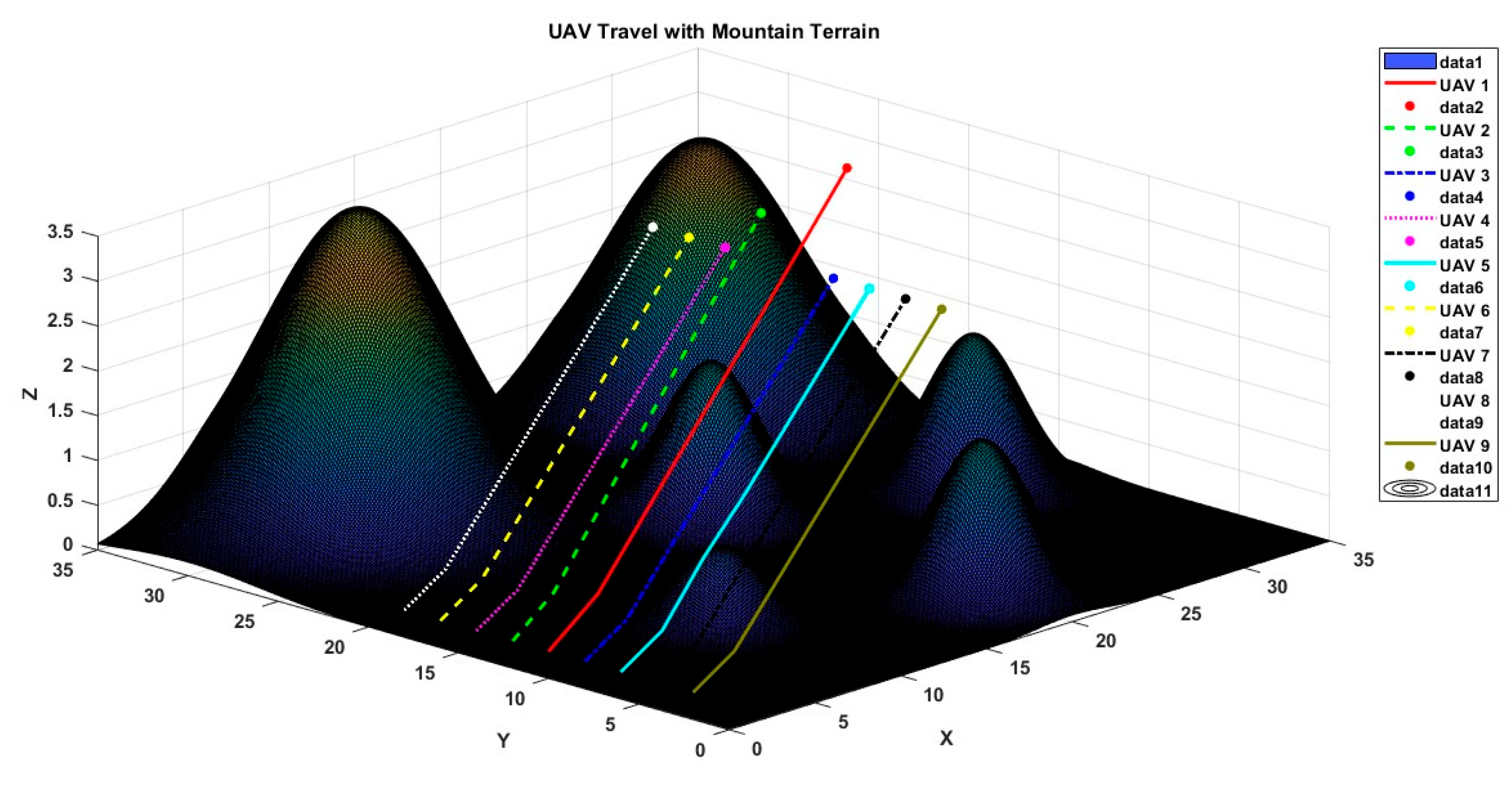 Fractalfract 08 00334 g007