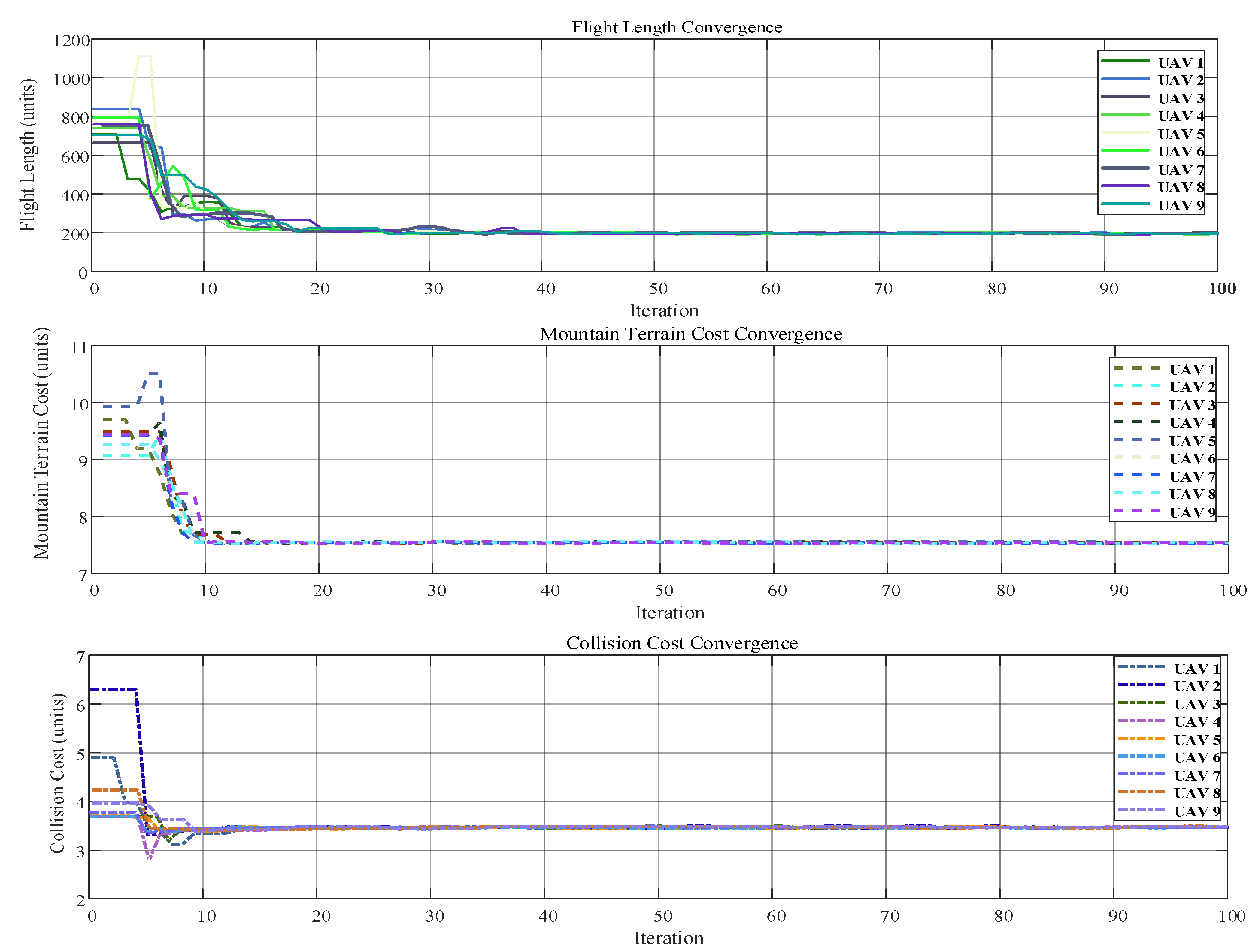 Fractalfract 08 00334 g010