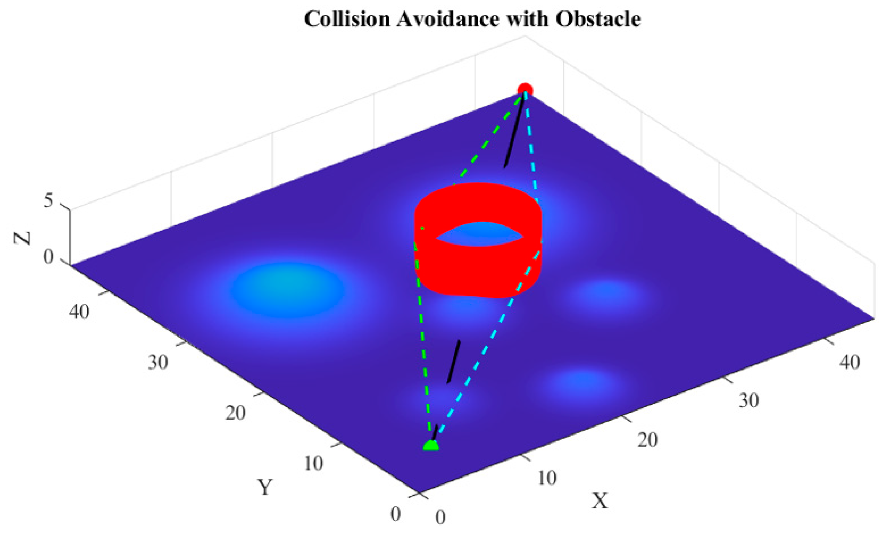 Fractalfract 08 00334 g013