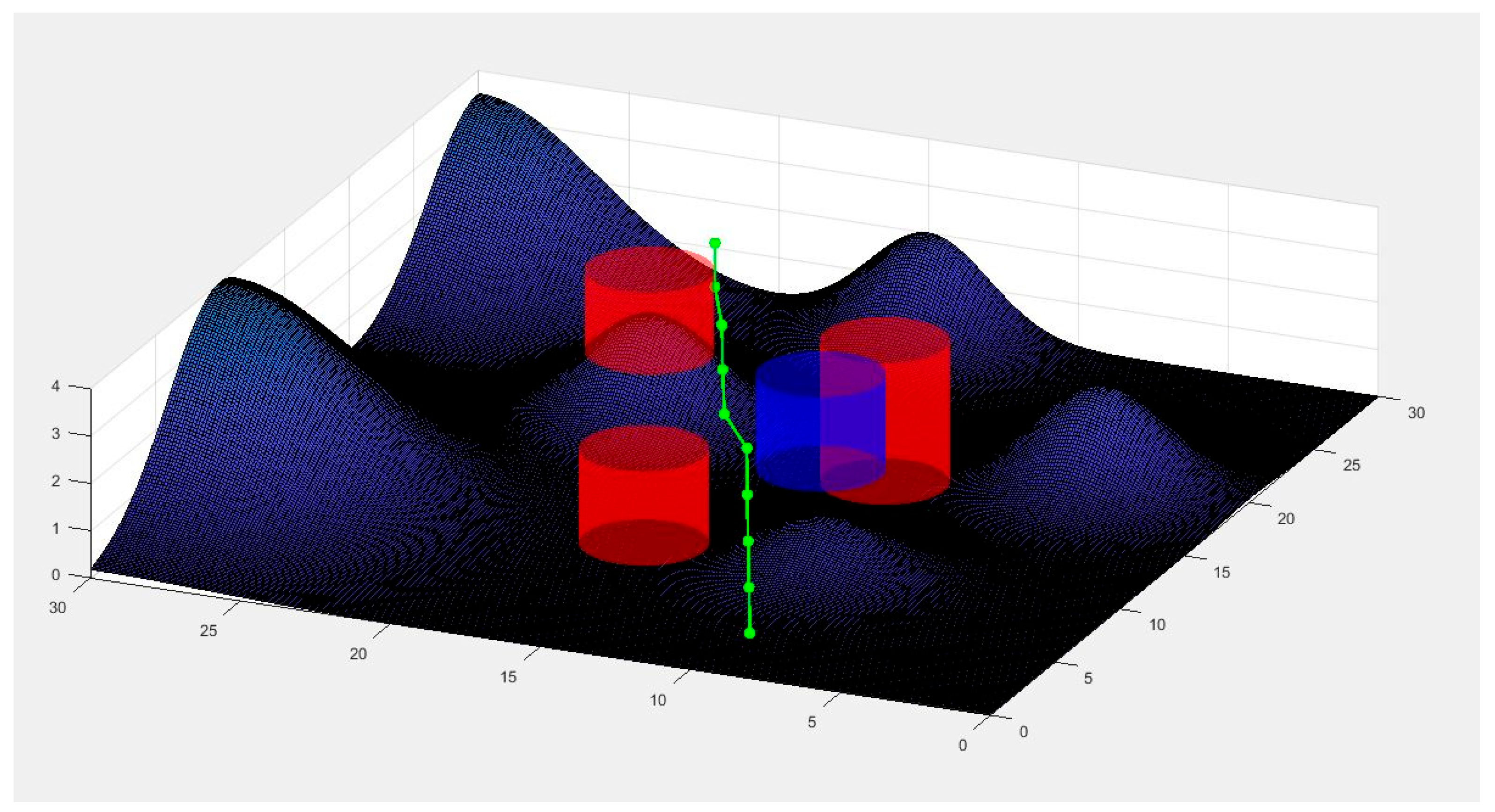 Fractalfract 08 00334 g015