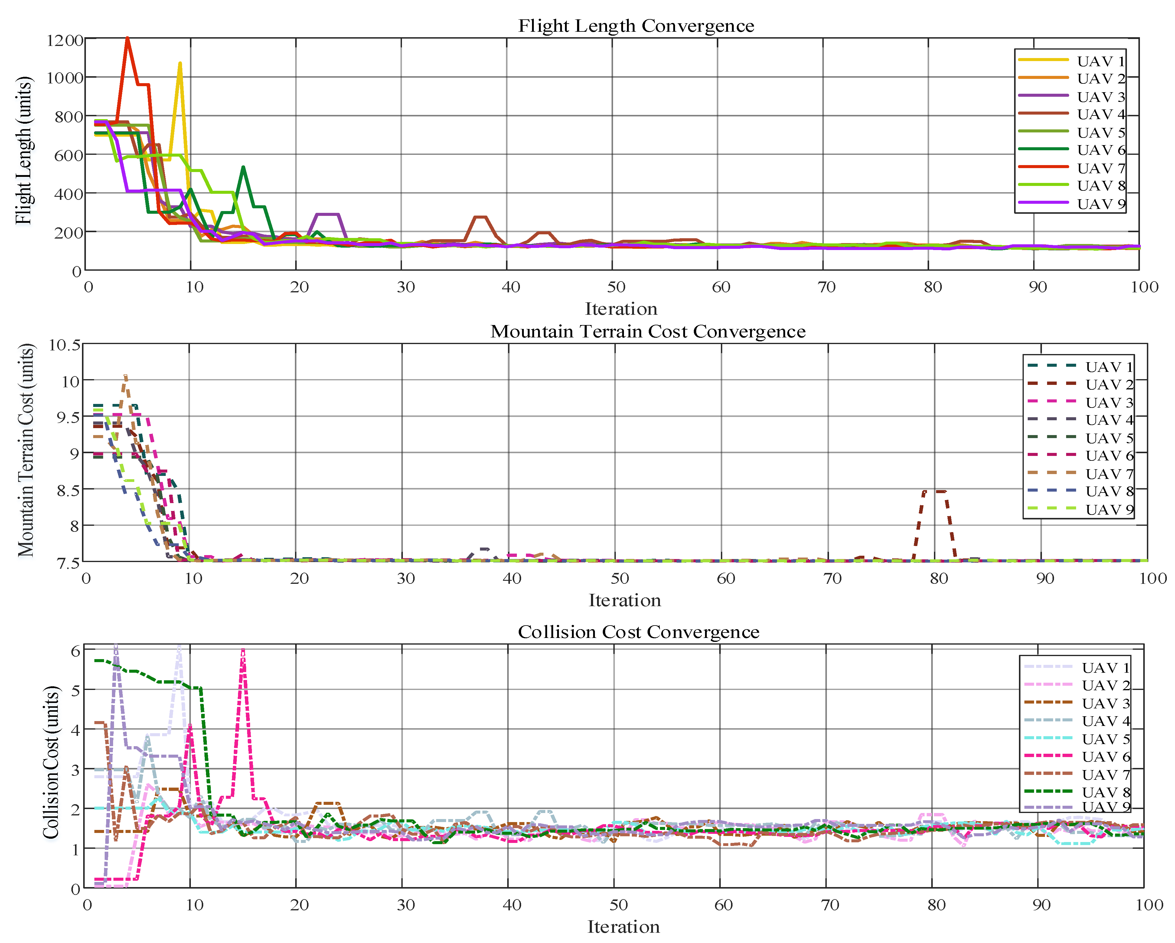 Fractalfract 08 00334 g017