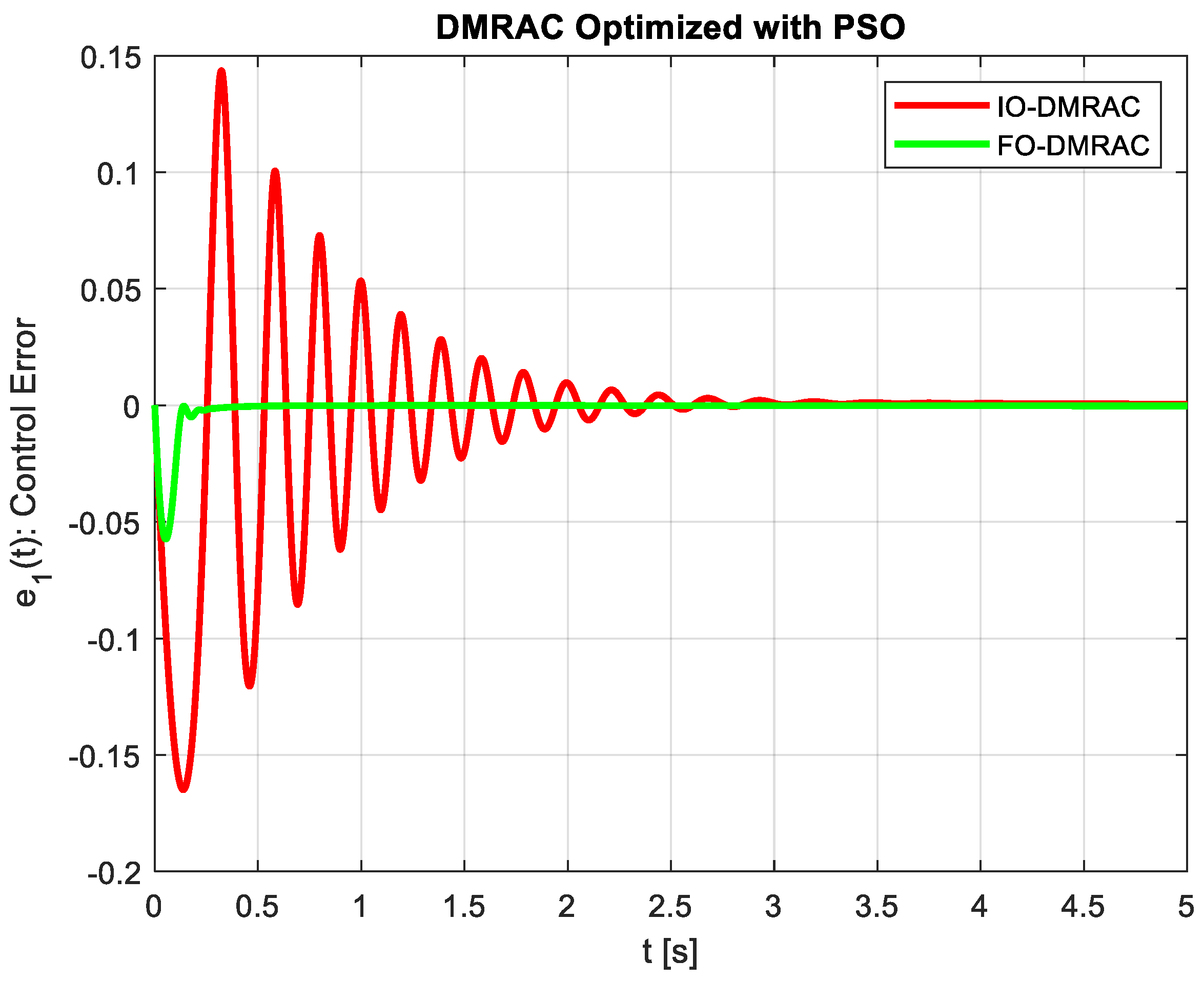 Fractalfract 08 00338 g009