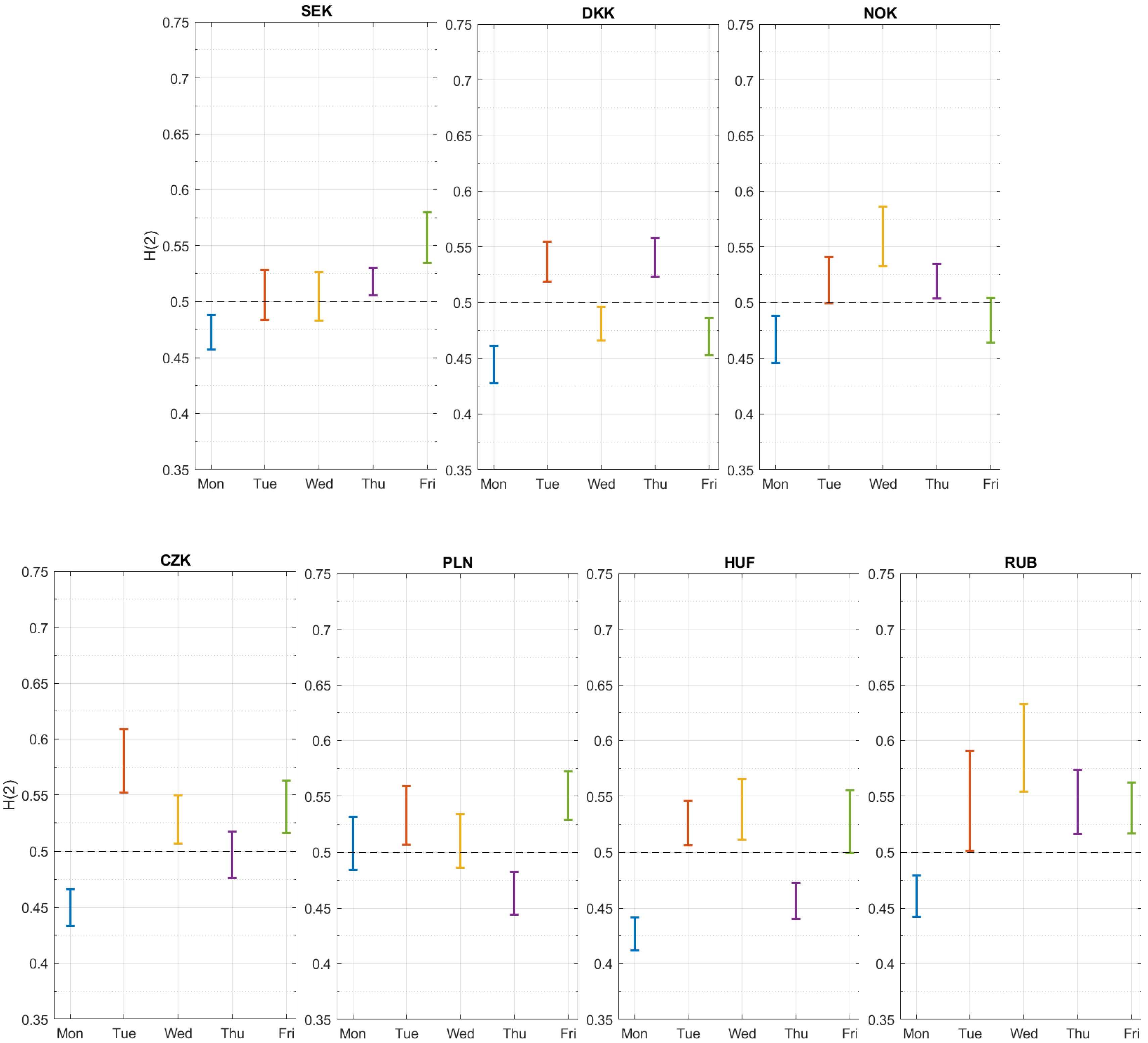 Fractalfract 08 00340 g002