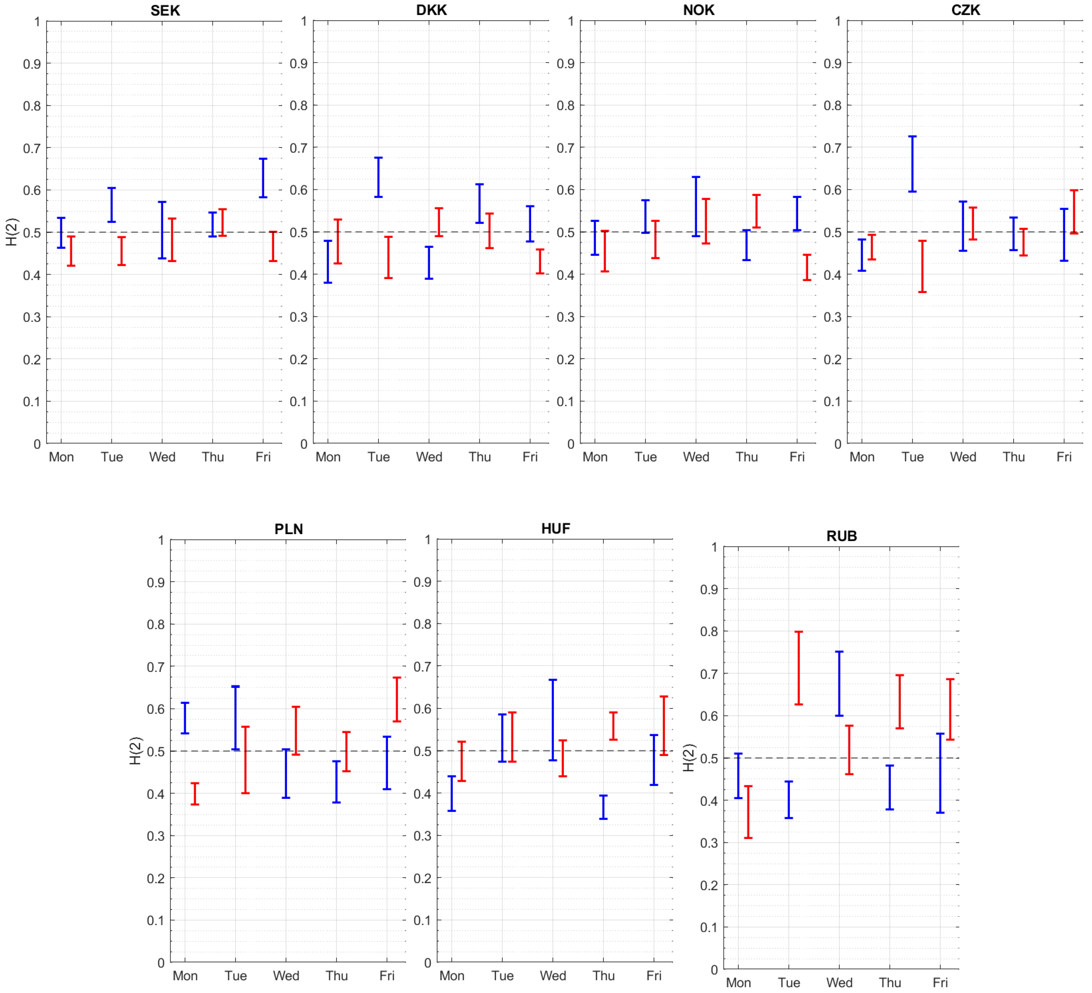 Fractalfract 08 00340 g006