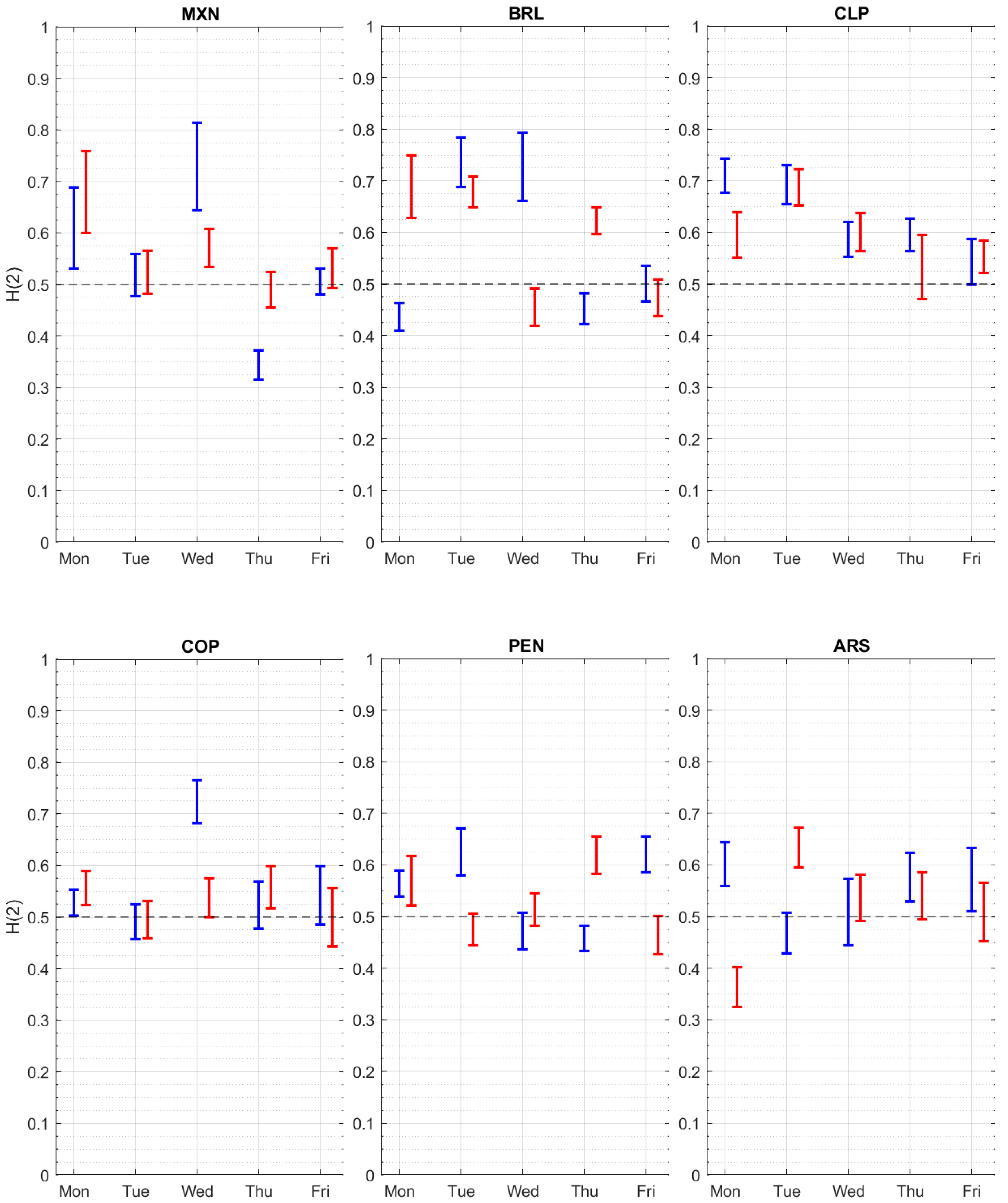 Fractalfract 08 00340 g008