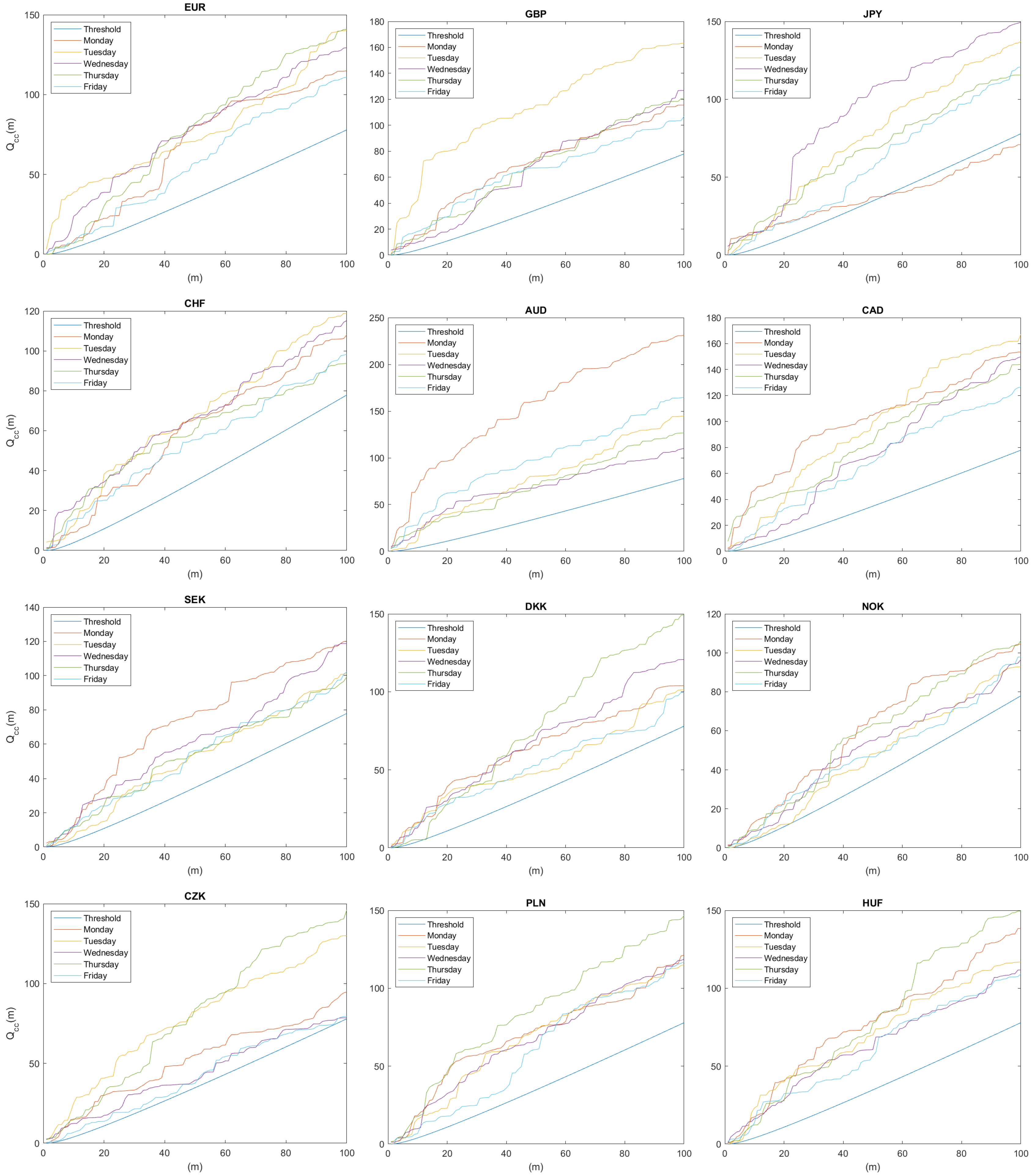 Fractalfract 08 00340 g0a1