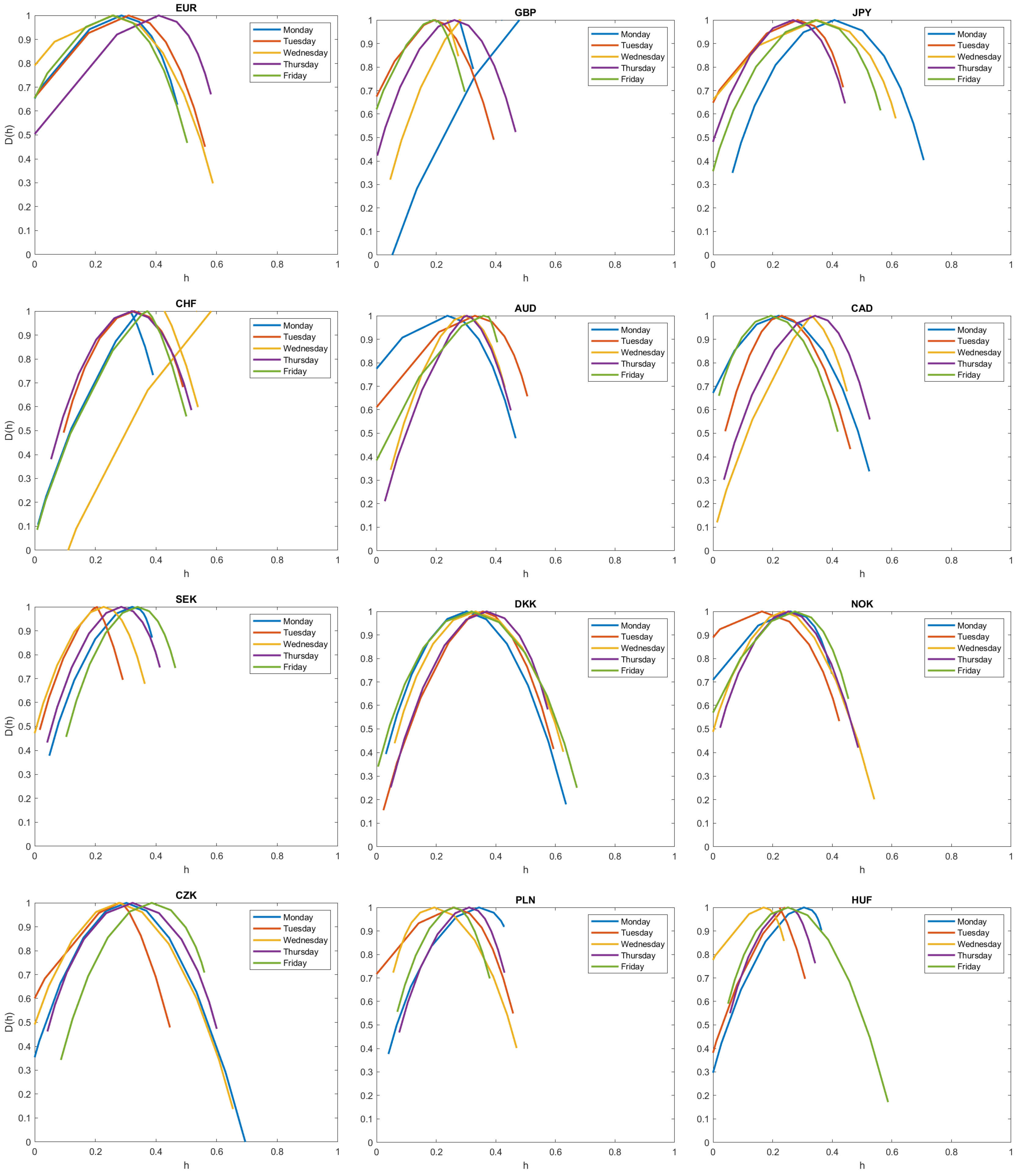 Fractalfract 08 00340 g0a4