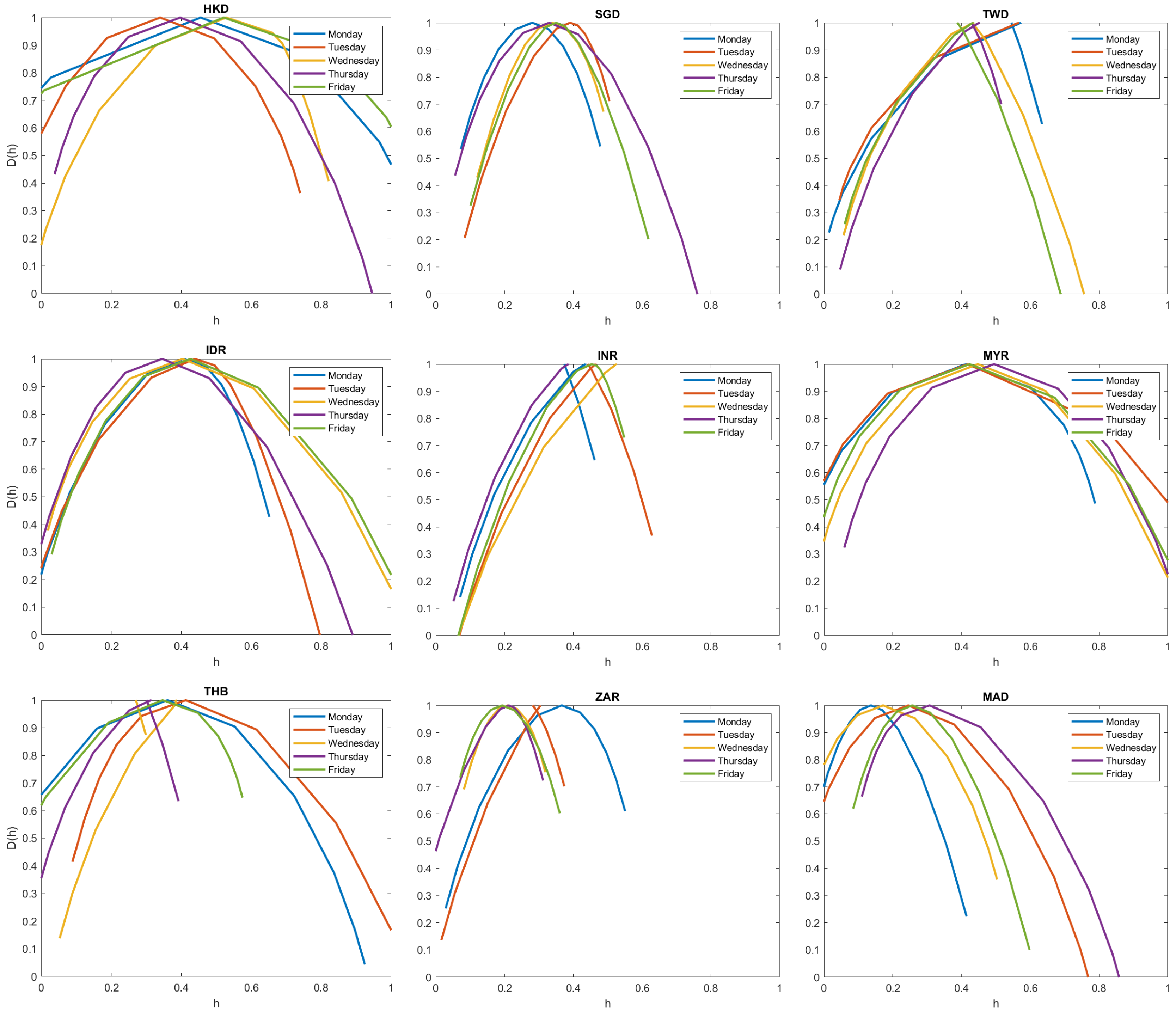 Fractalfract 08 00340 g0a5b