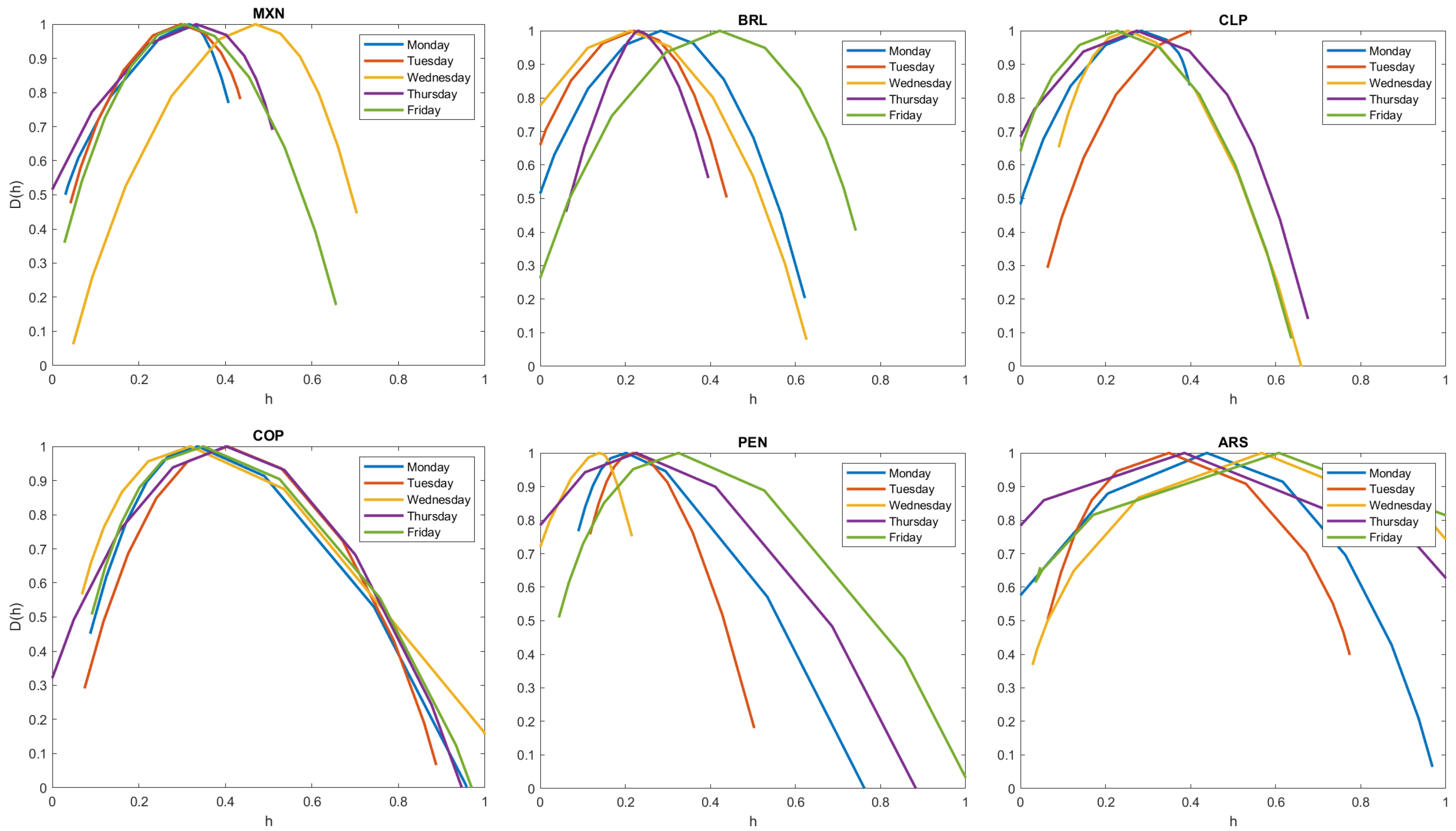 Fractalfract 08 00340 g0a6