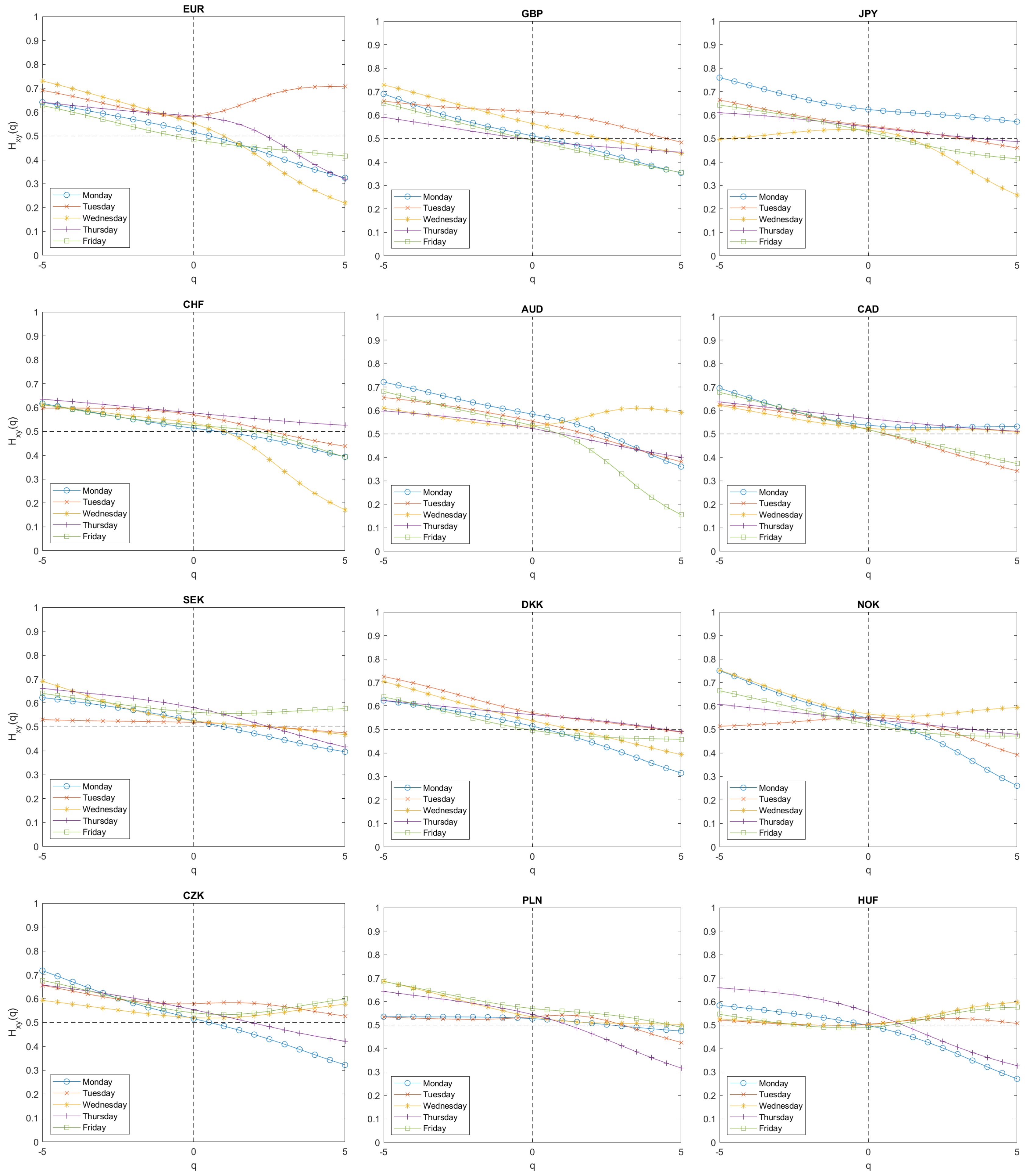 Fractalfract 08 00340 g0a7