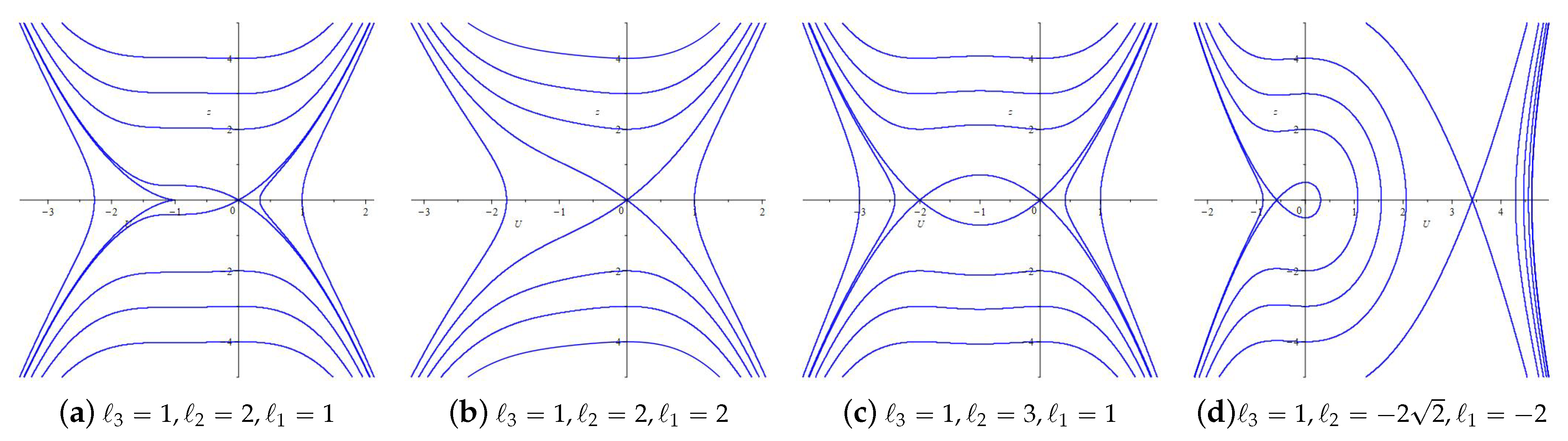 Fractalfract 08 00341 g001