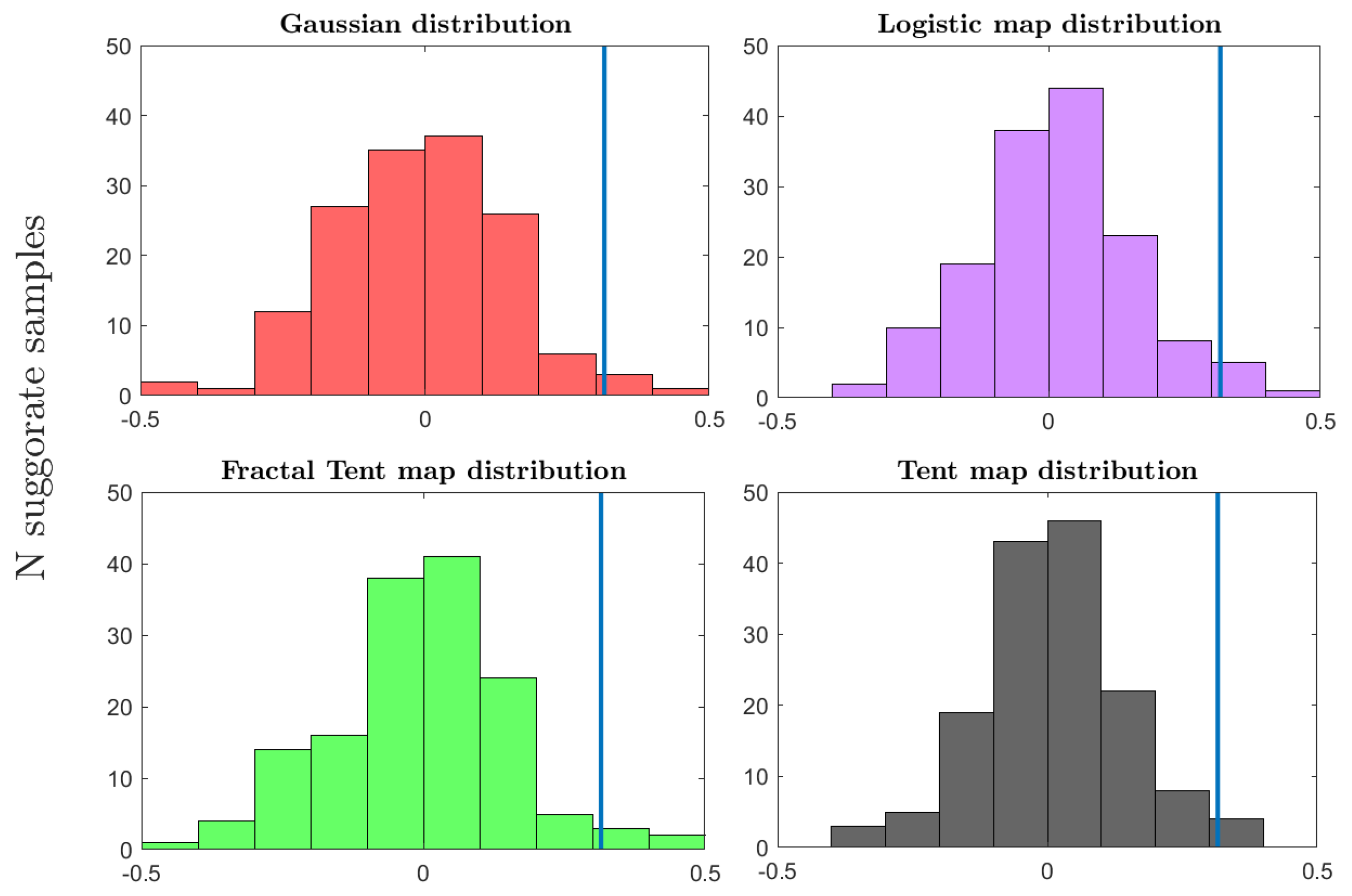 Fractalfract 08 00344 g011