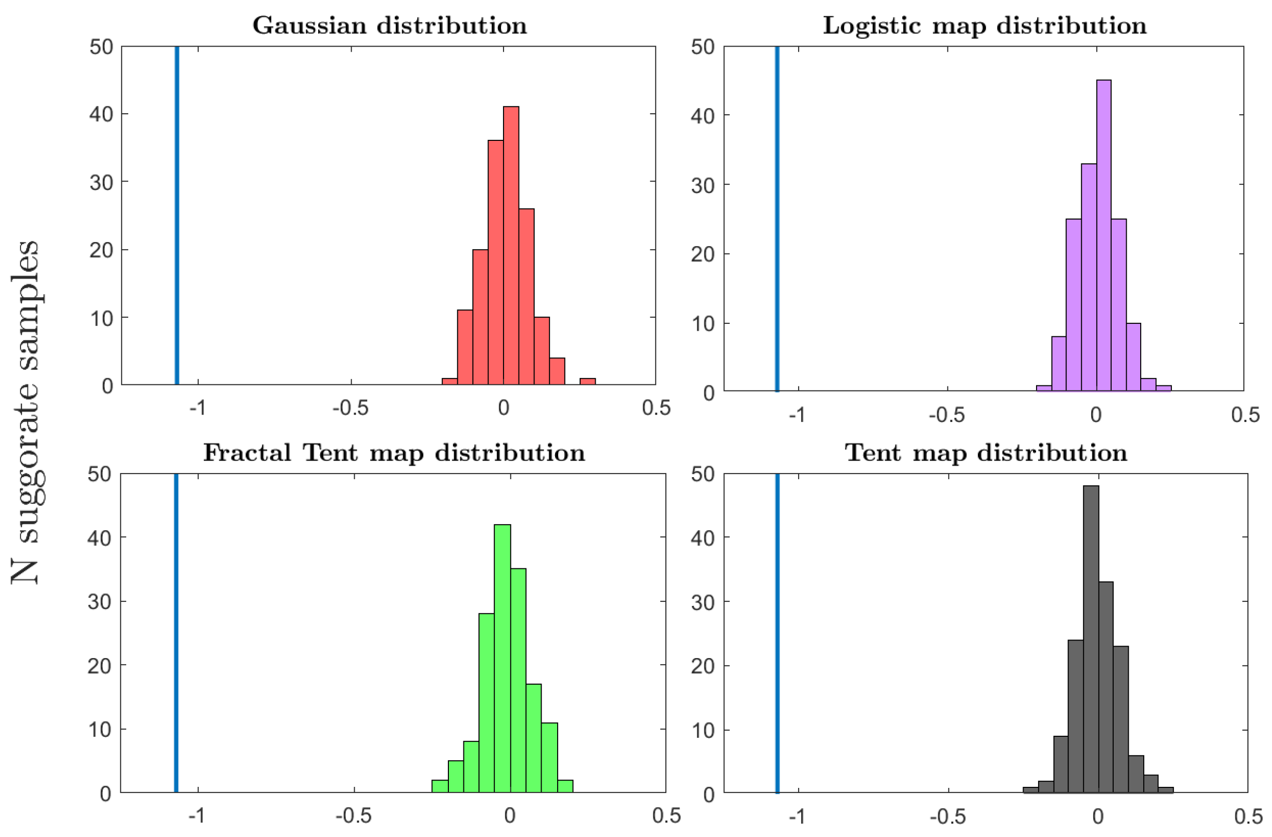 Fractalfract 08 00344 g012