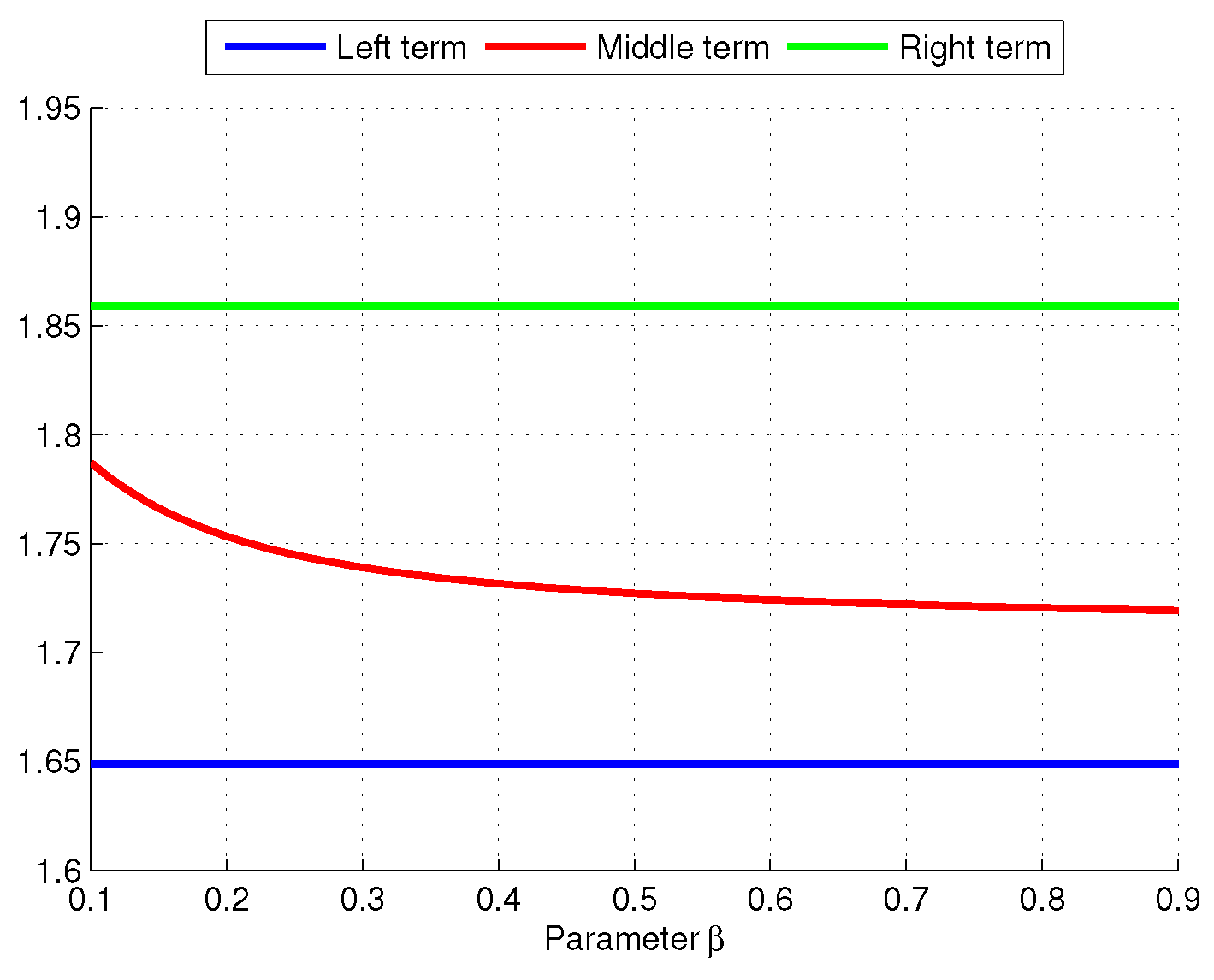 Fractalfract 08 00345 g001