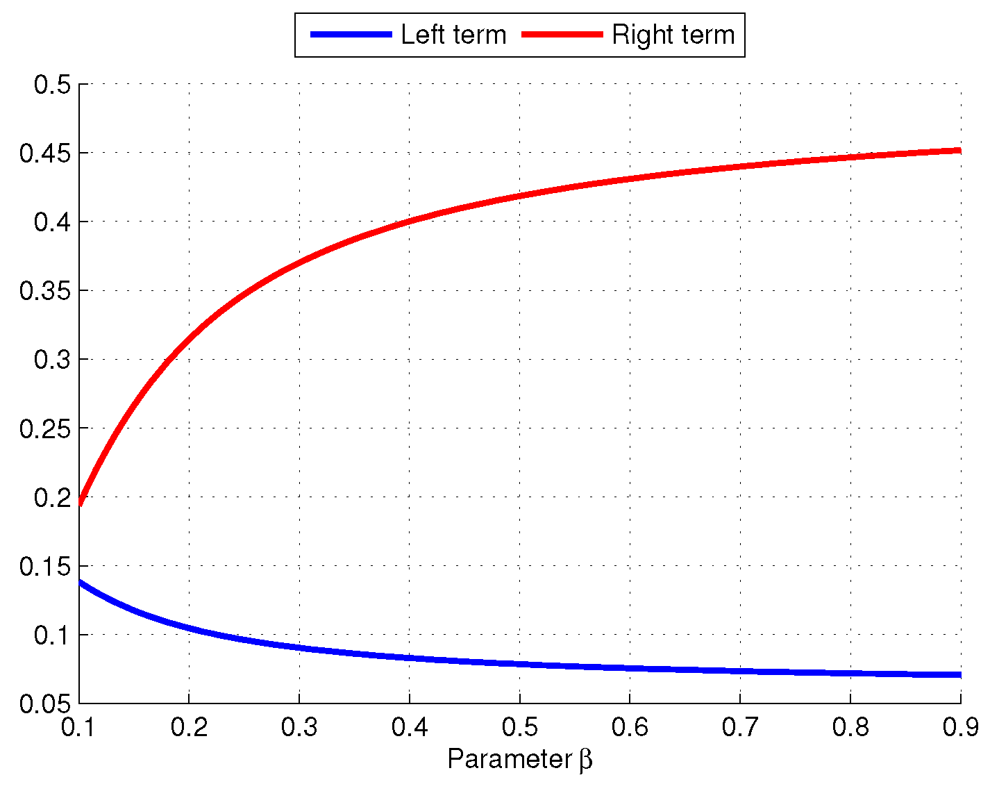 Fractalfract 08 00345 g002