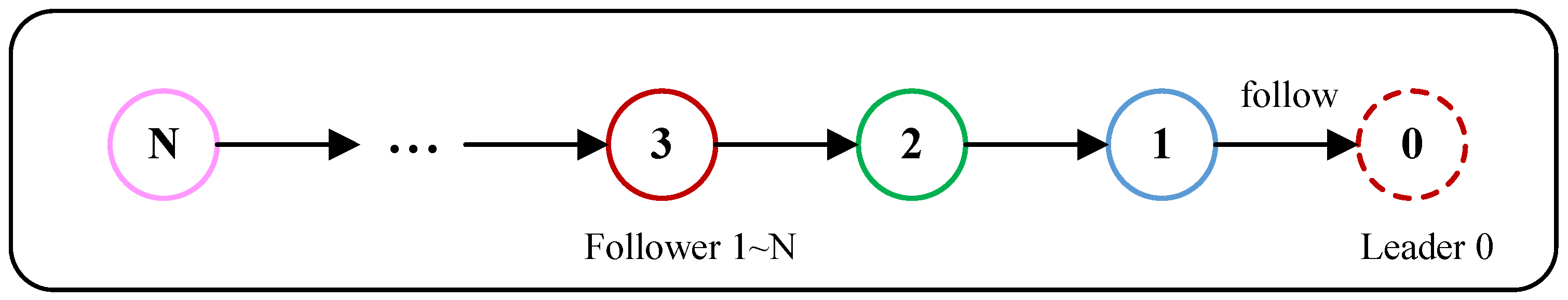 Fractalfract 08 00347 g001