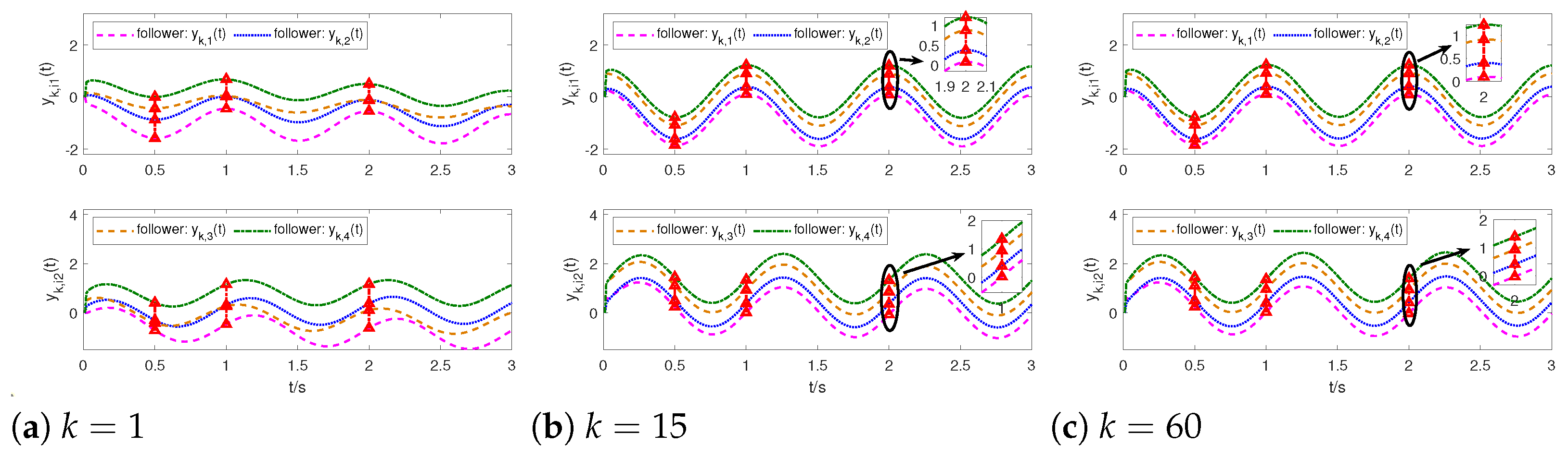 Fractalfract 08 00347 g003