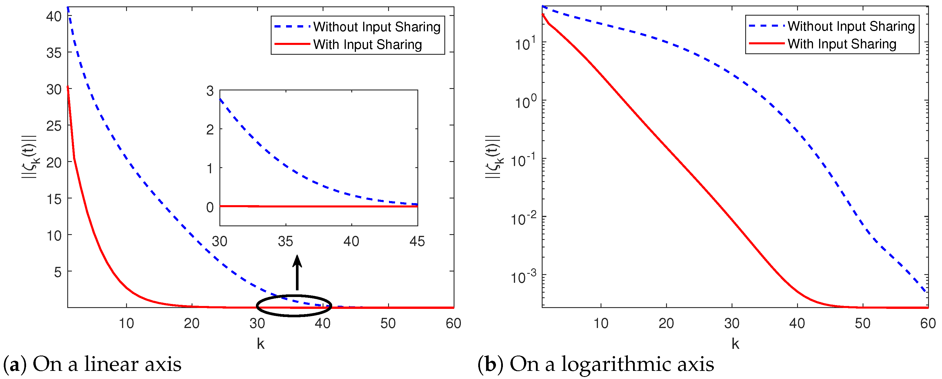 Fractalfract 08 00347 g005
