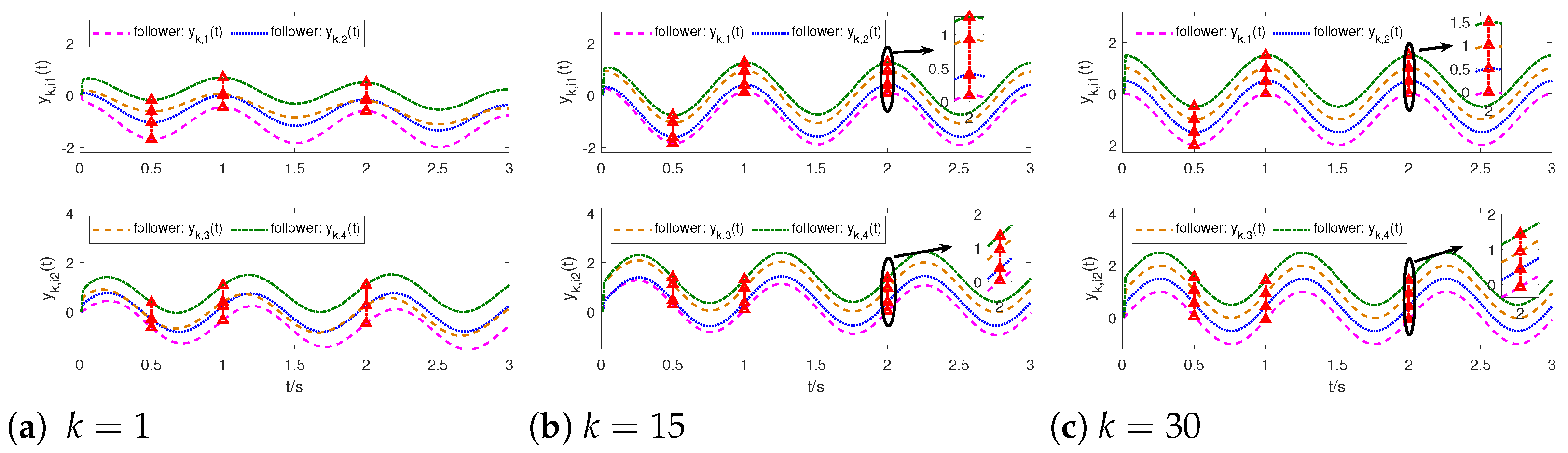 Fractalfract 08 00347 g006