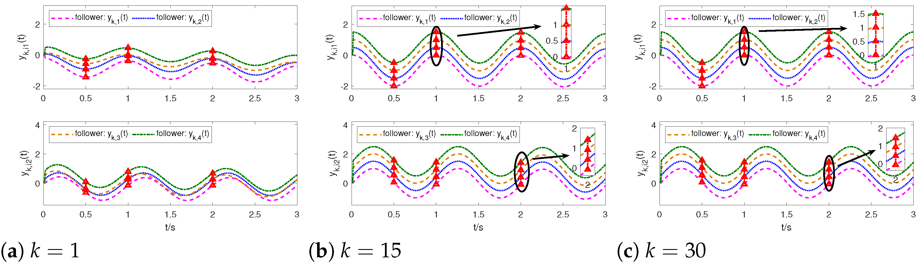 Fractalfract 08 00347 g007