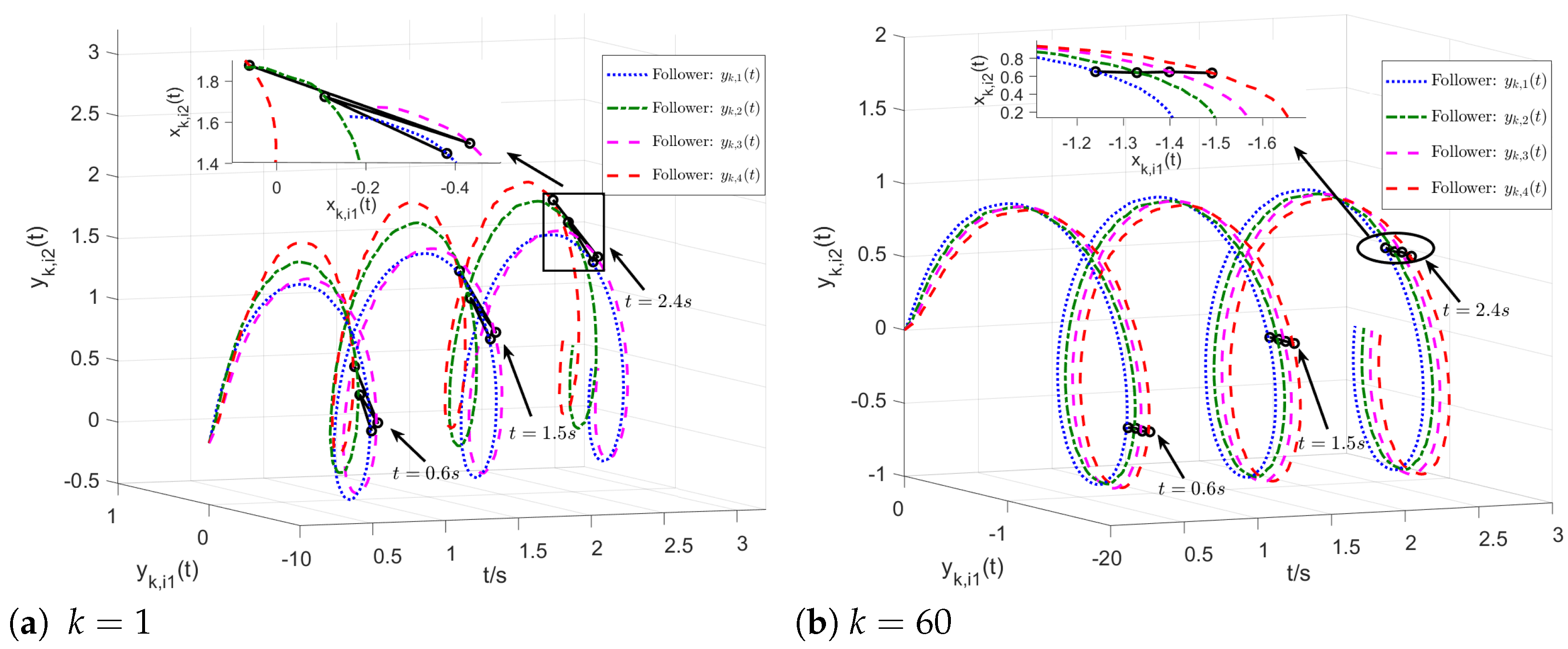 Fractalfract 08 00347 g010